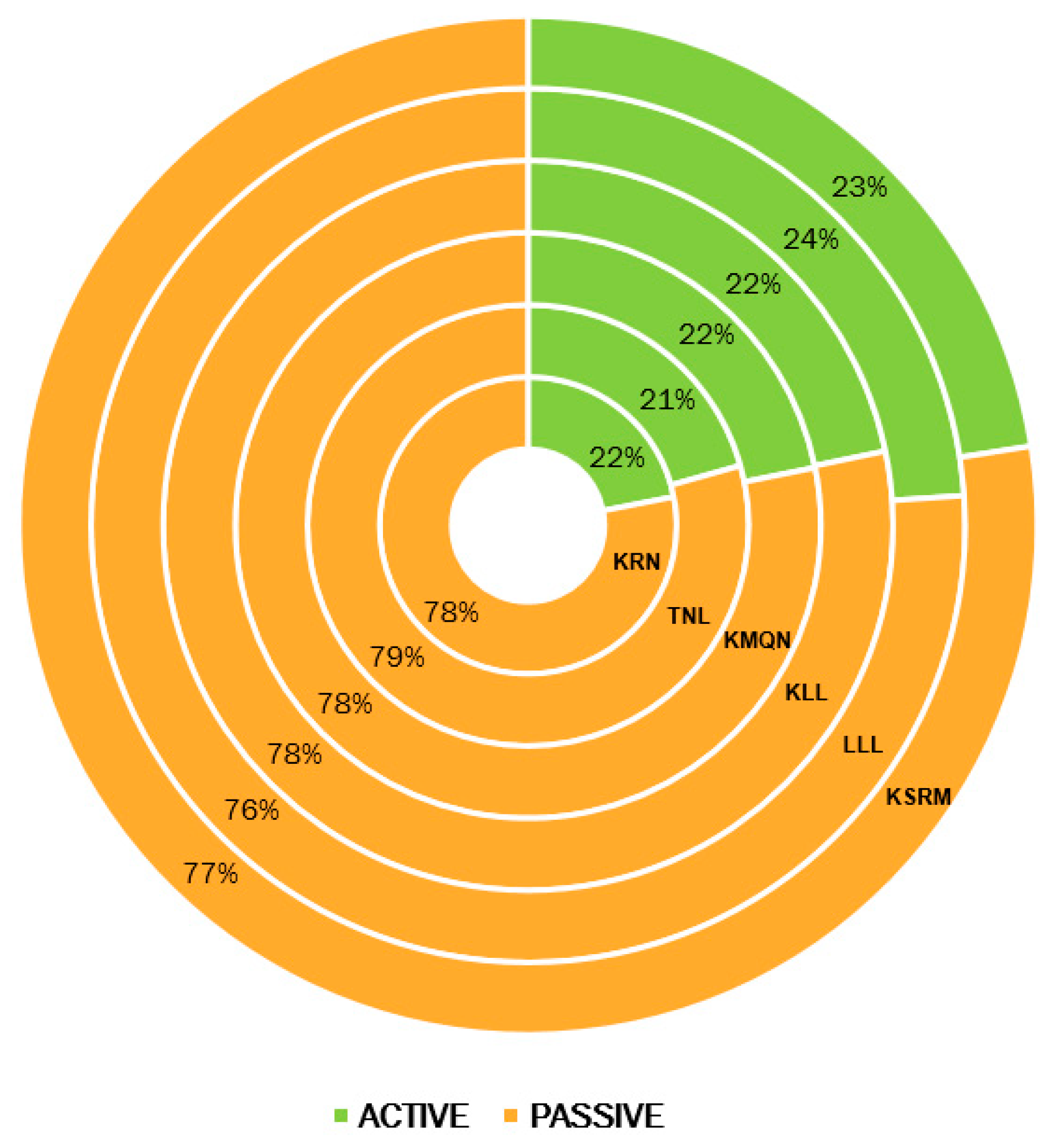 Sustainability 17 08571 g005 Sustainability 17 08571 g005