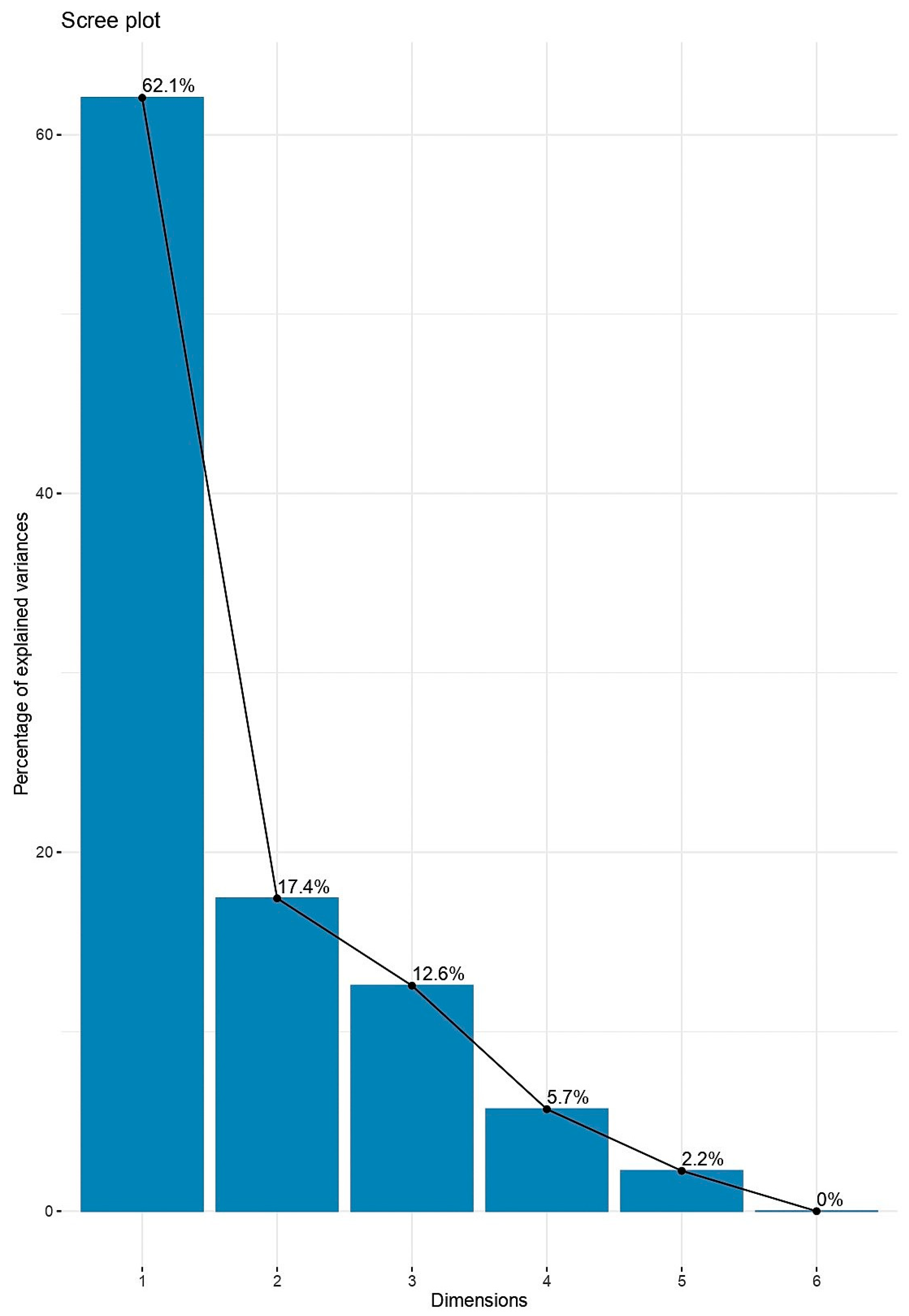 Sustainability 17 08571 g006 Sustainability 17 08571 g006