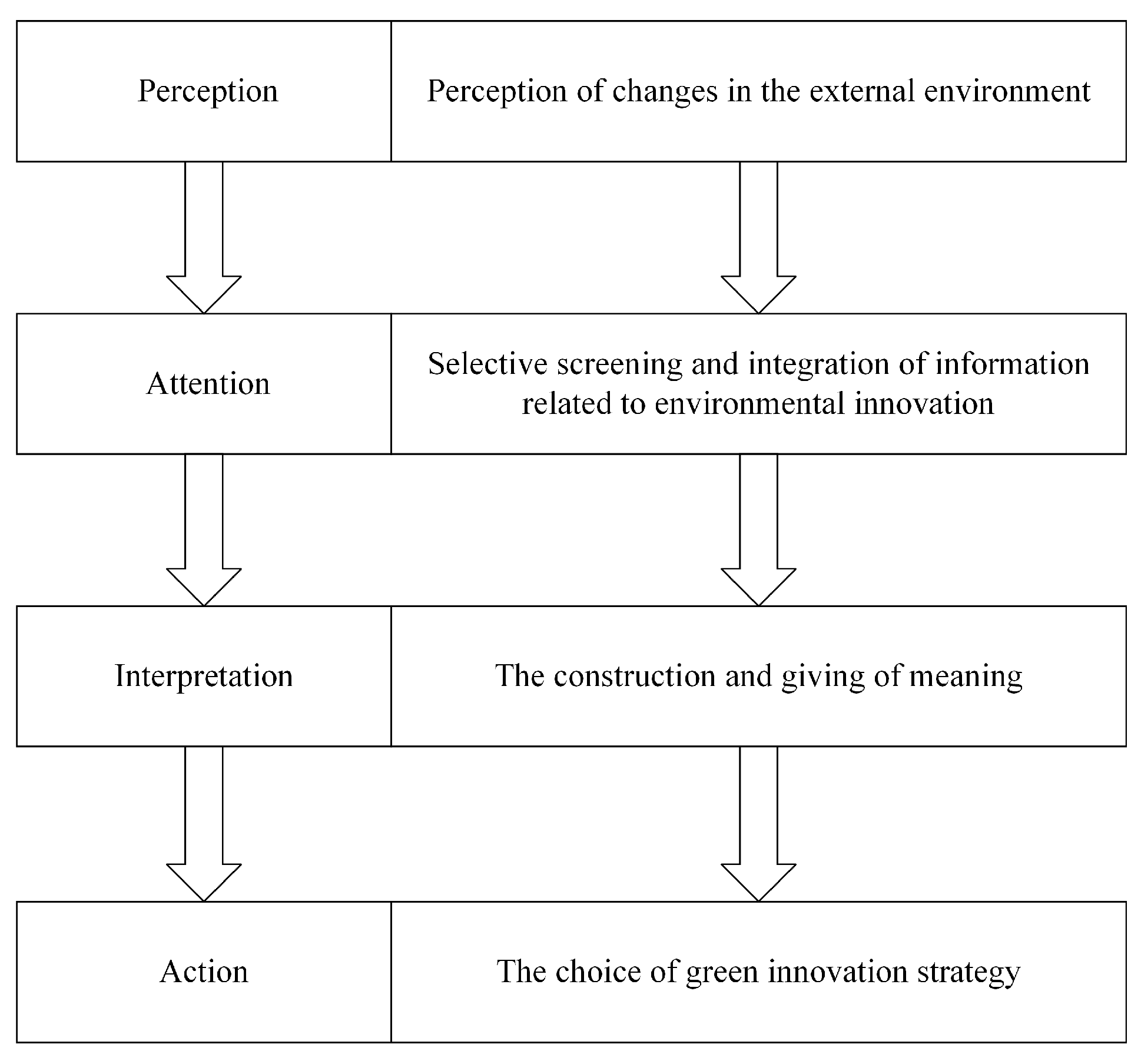 Sustainability 17 08574 g001