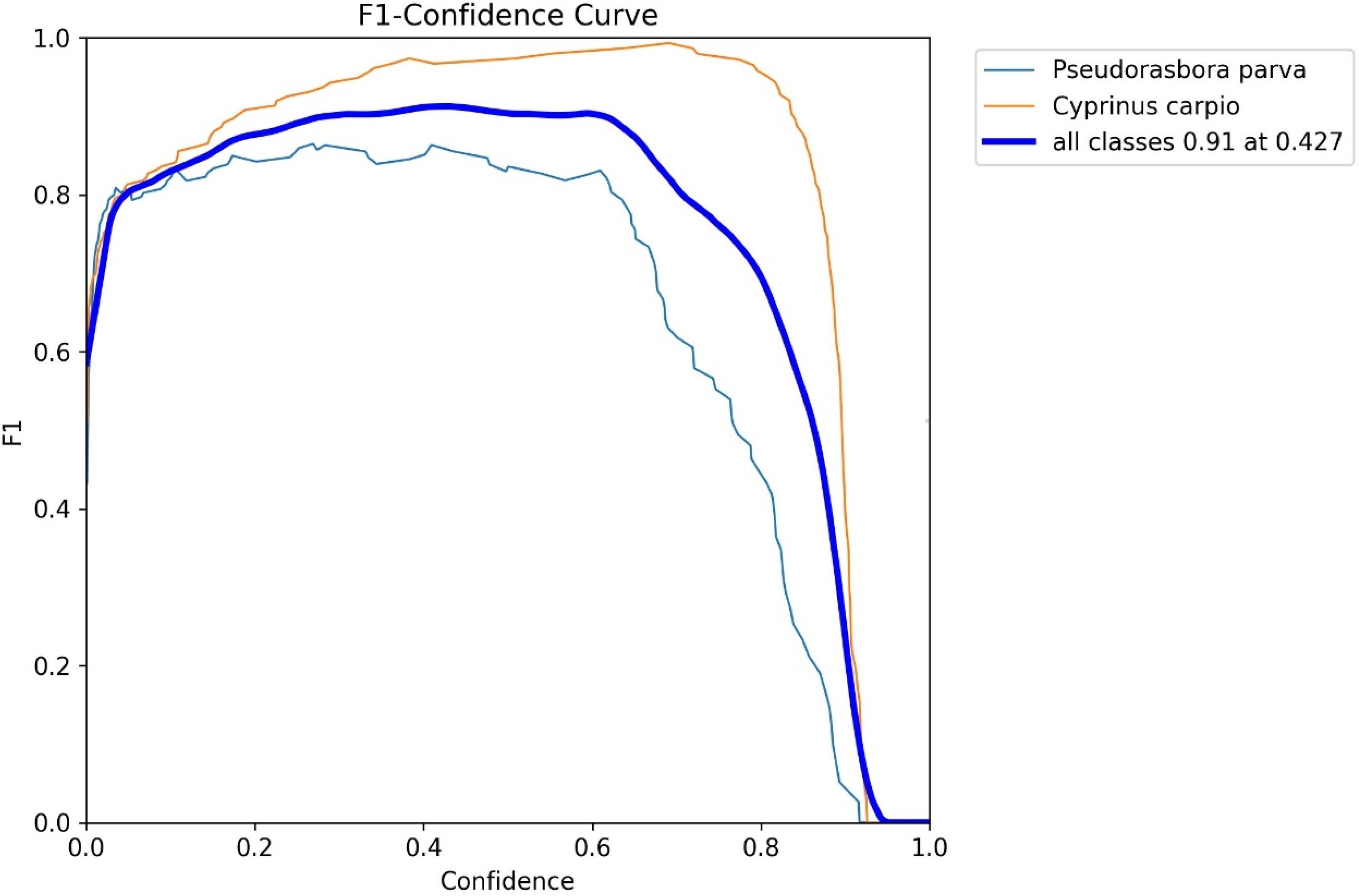 Sustainability 17 08578 g002