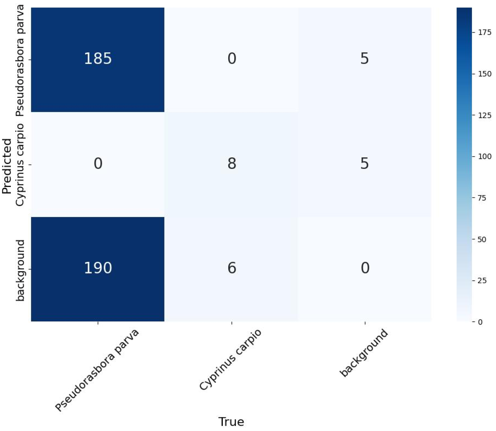 Sustainability 17 08578 g003