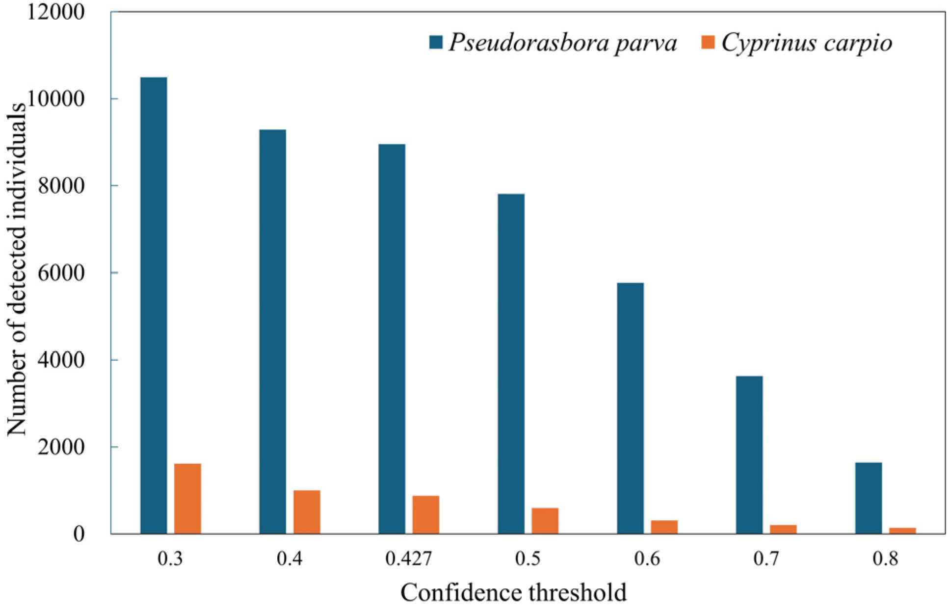 Sustainability 17 08578 g007