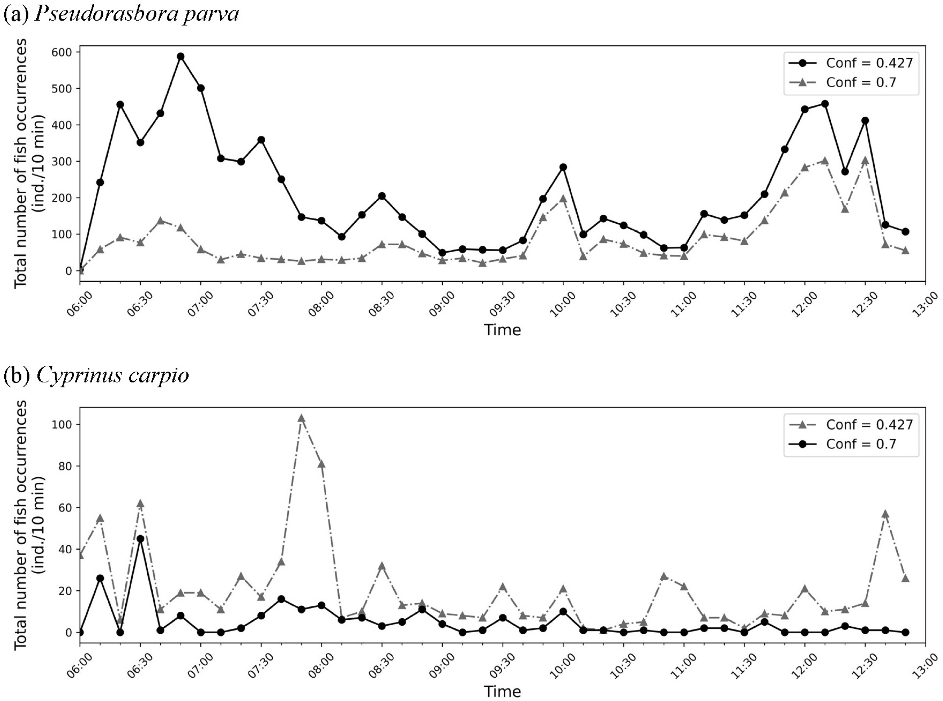 Sustainability 17 08578 g009