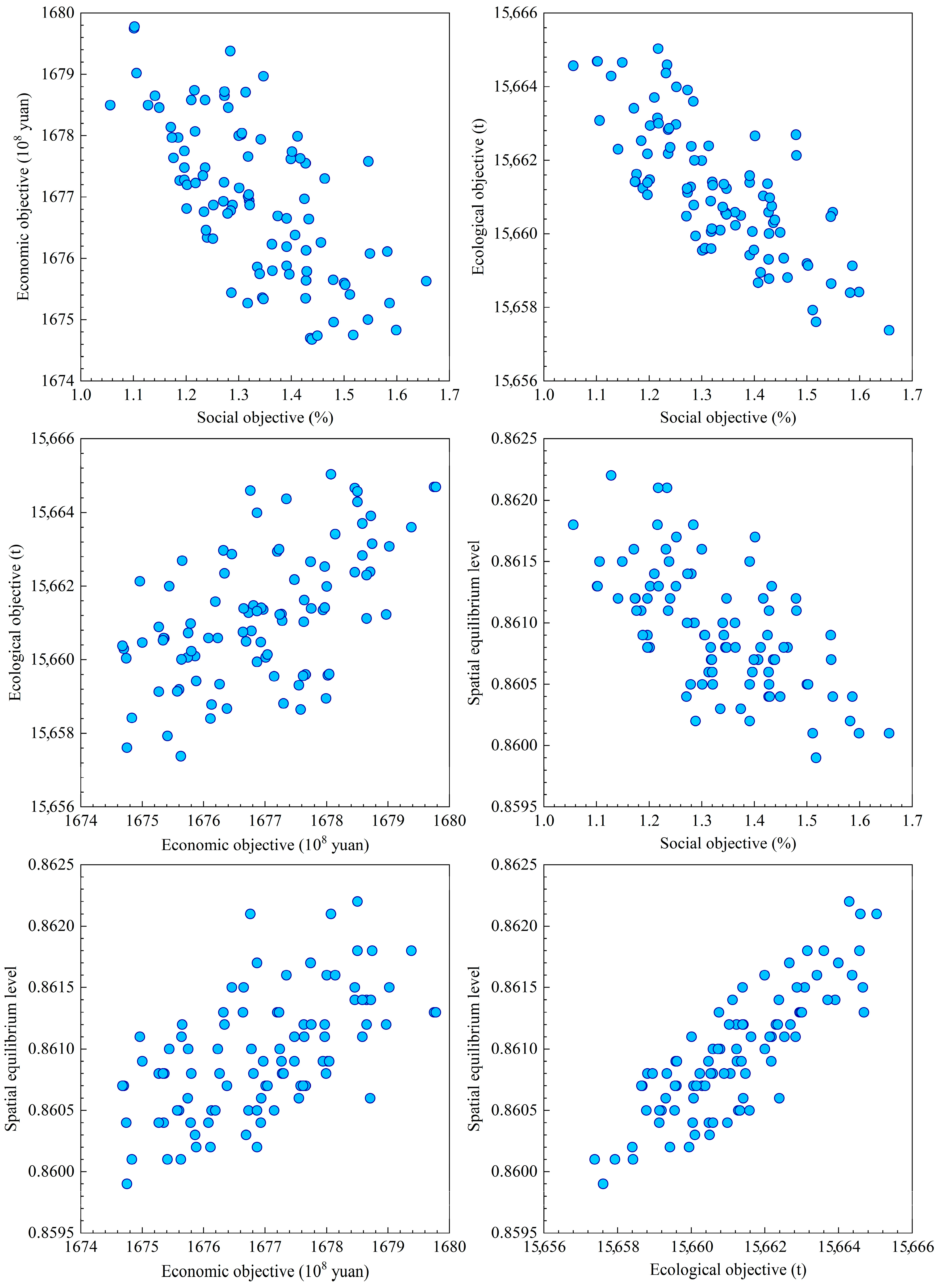 Sustainability 17 08582 g008
