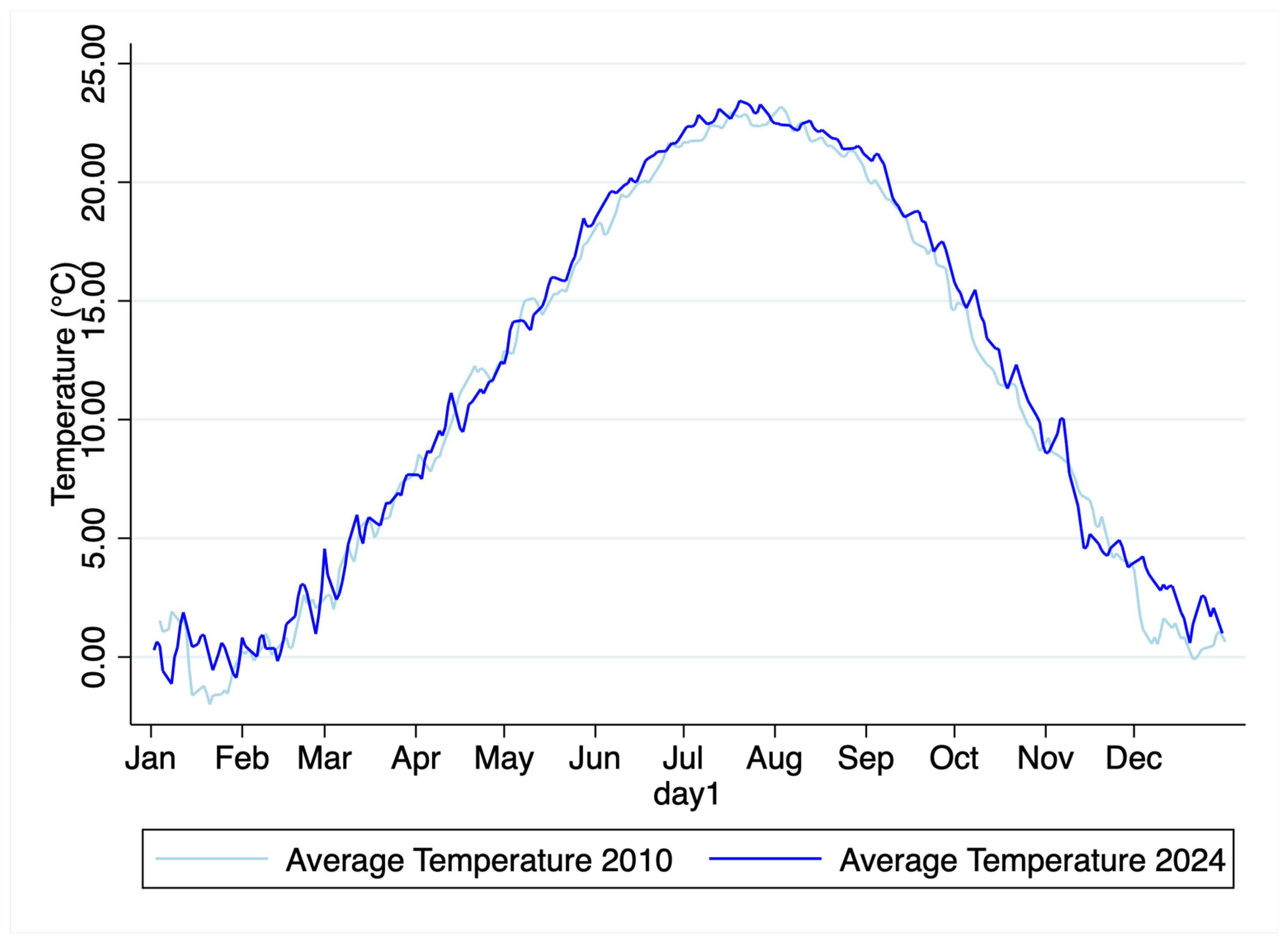 Sustainability 17 08585 g002