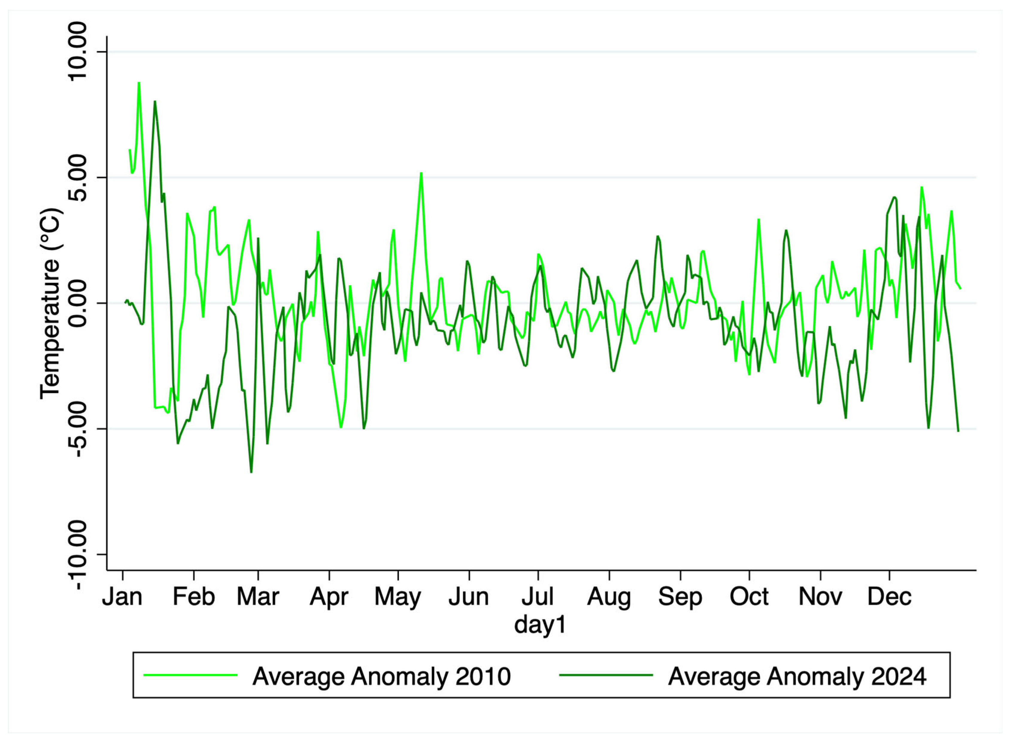 Sustainability 17 08585 g003