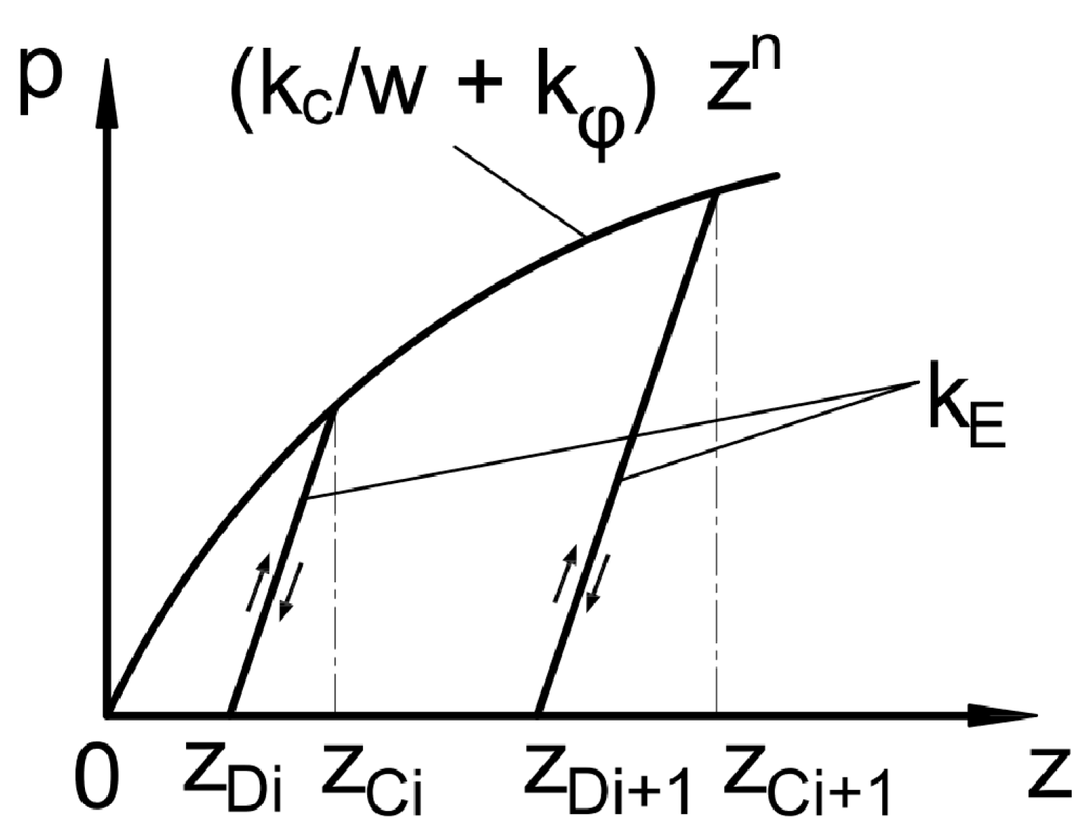 Sustainability 17 08586 g002