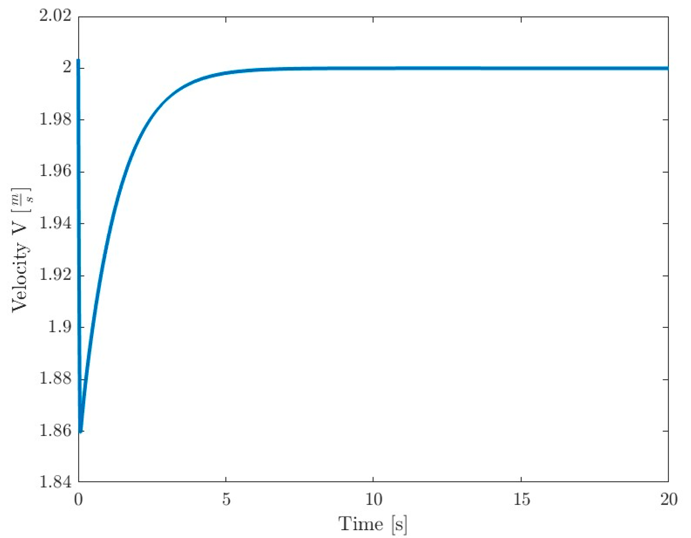 Sustainability 17 08586 g003