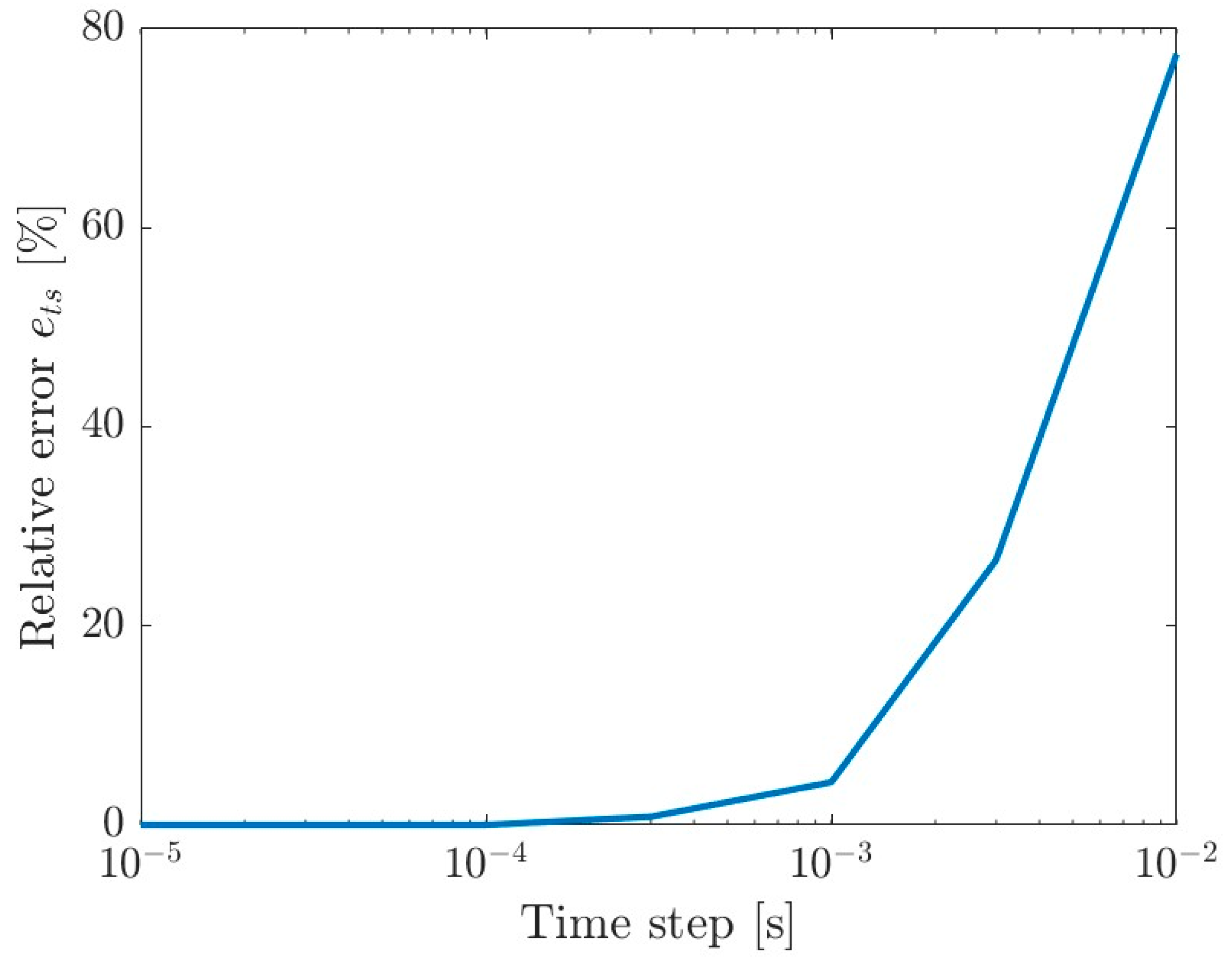 Sustainability 17 08586 g004