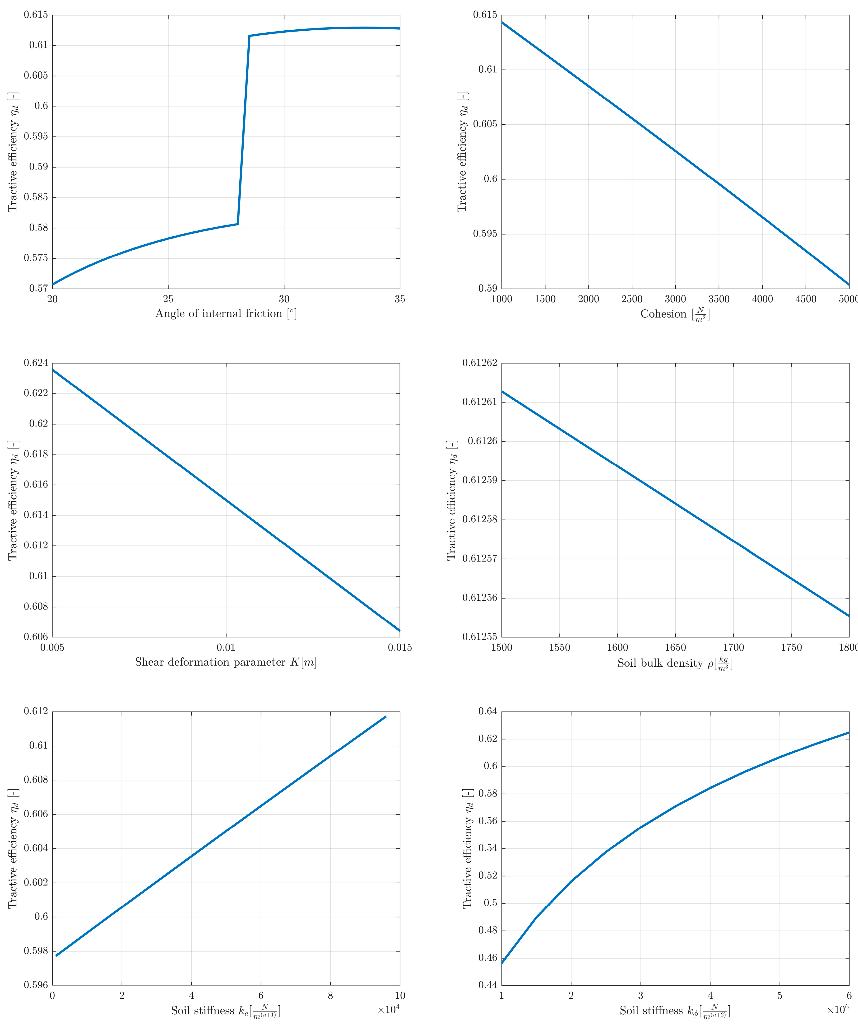 Sustainability 17 08586 g005a