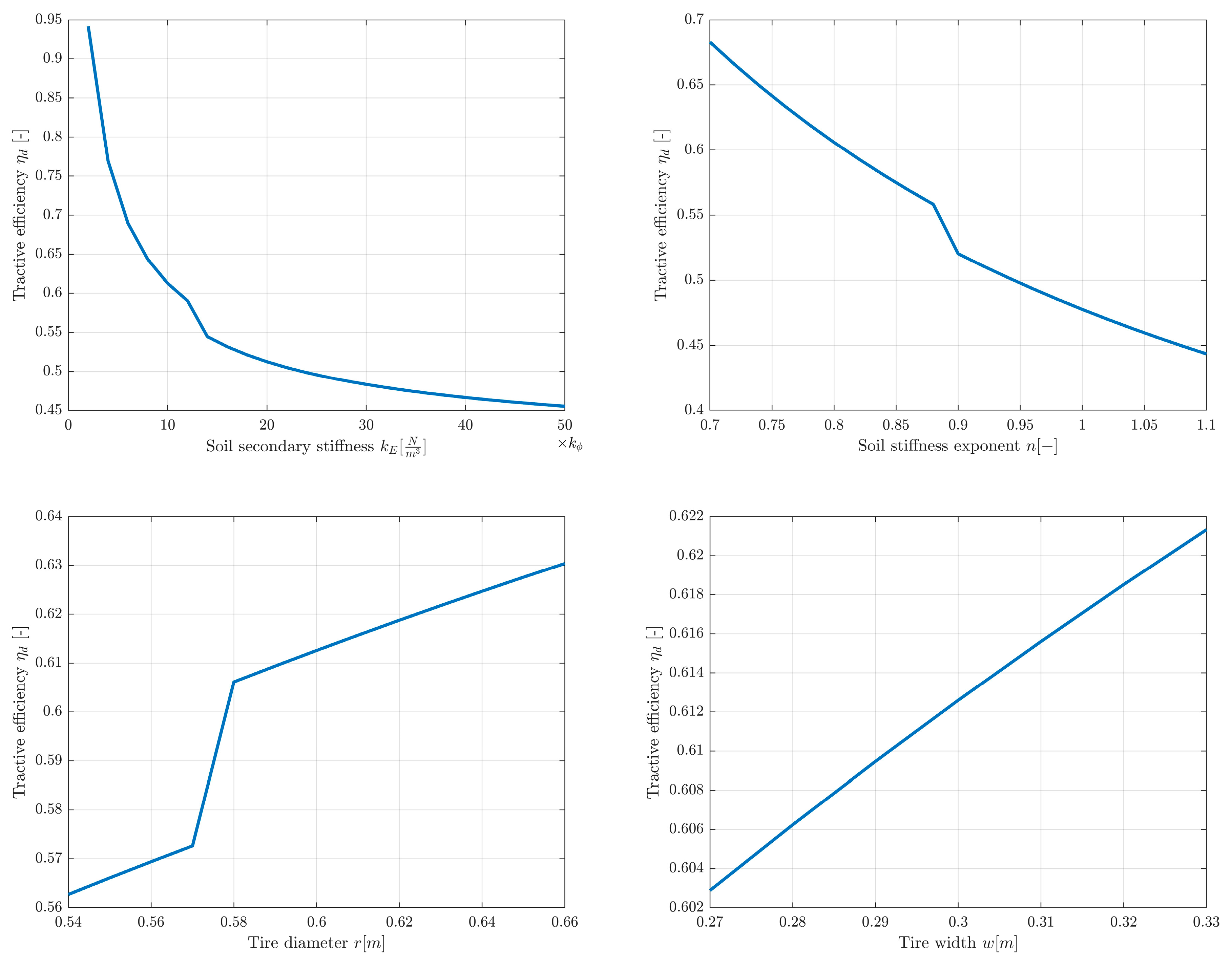 Sustainability 17 08586 g005b