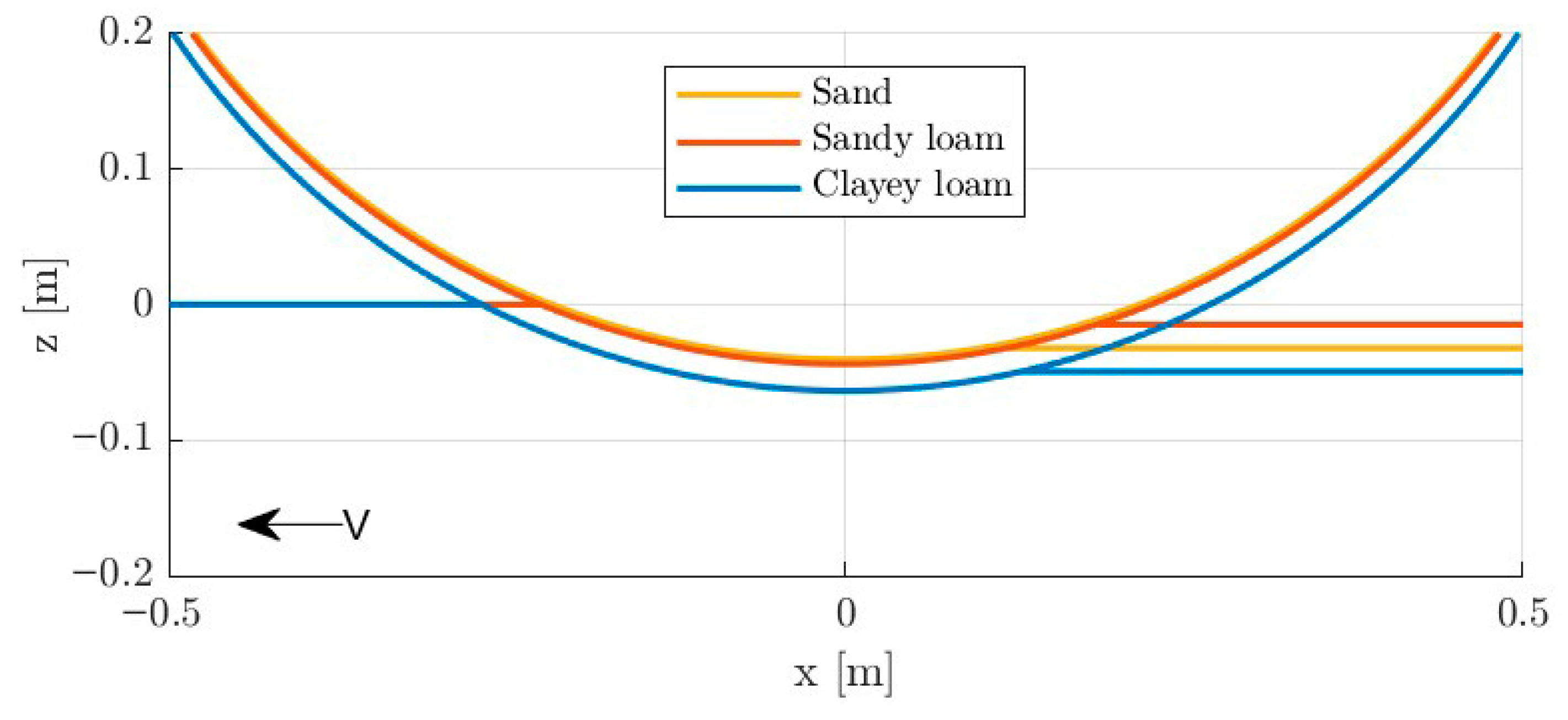 Sustainability 17 08586 g006