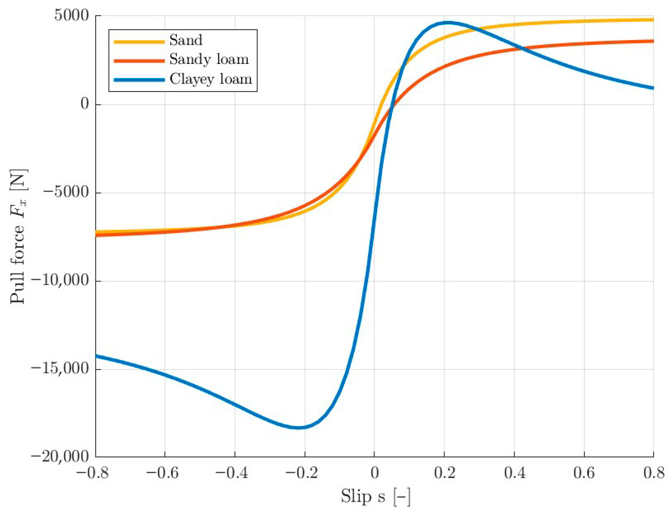 Sustainability 17 08586 g007