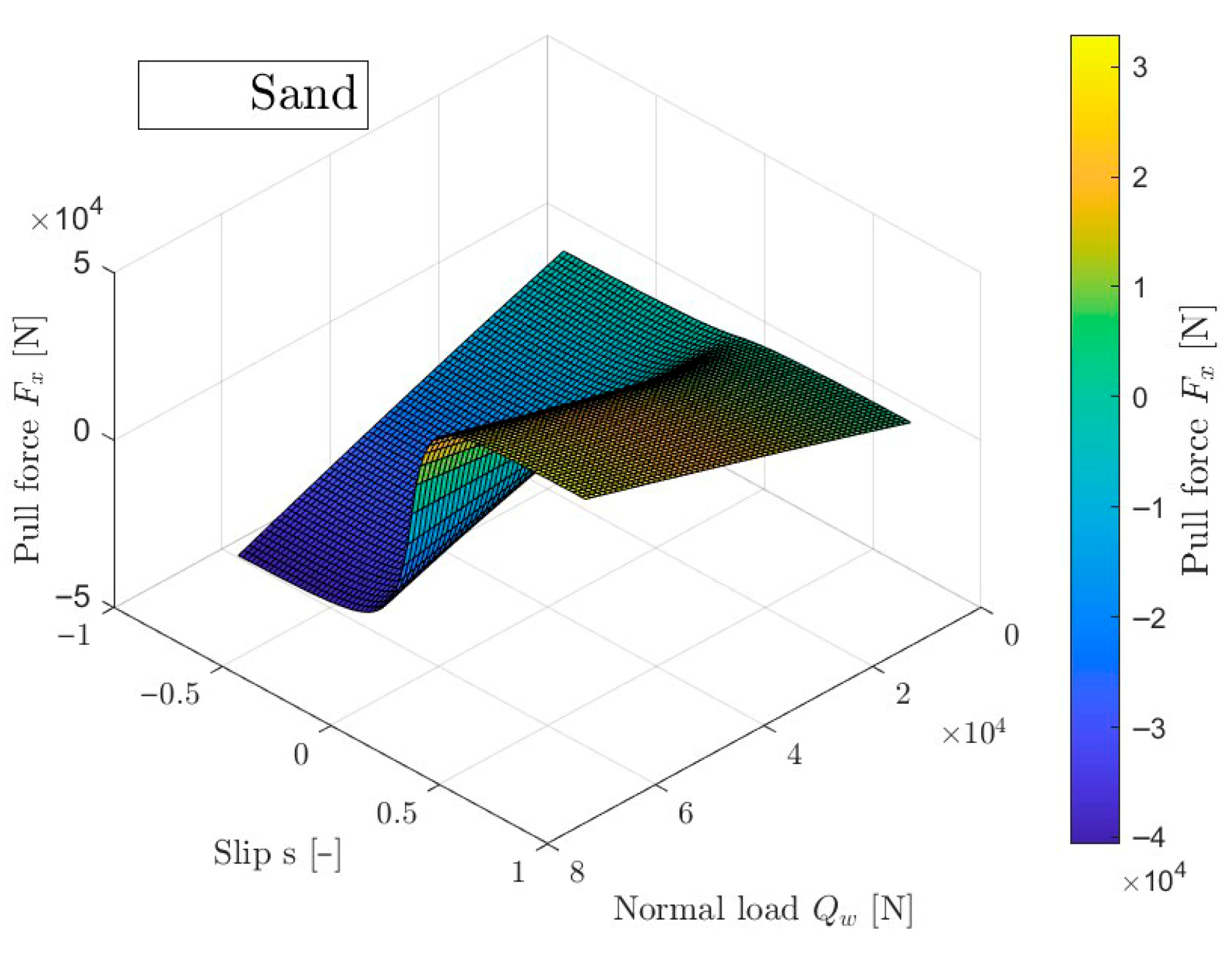 Sustainability 17 08586 g008a