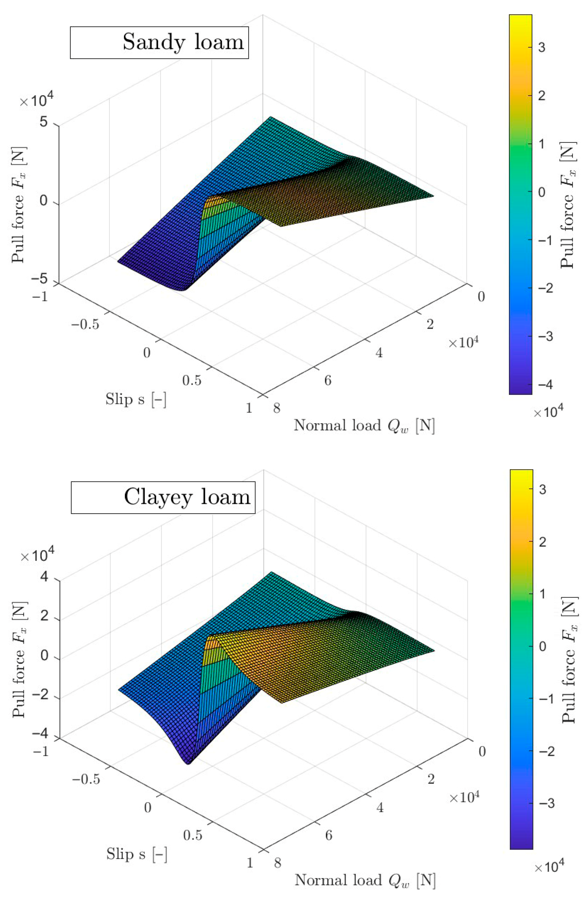 Sustainability 17 08586 g008b
