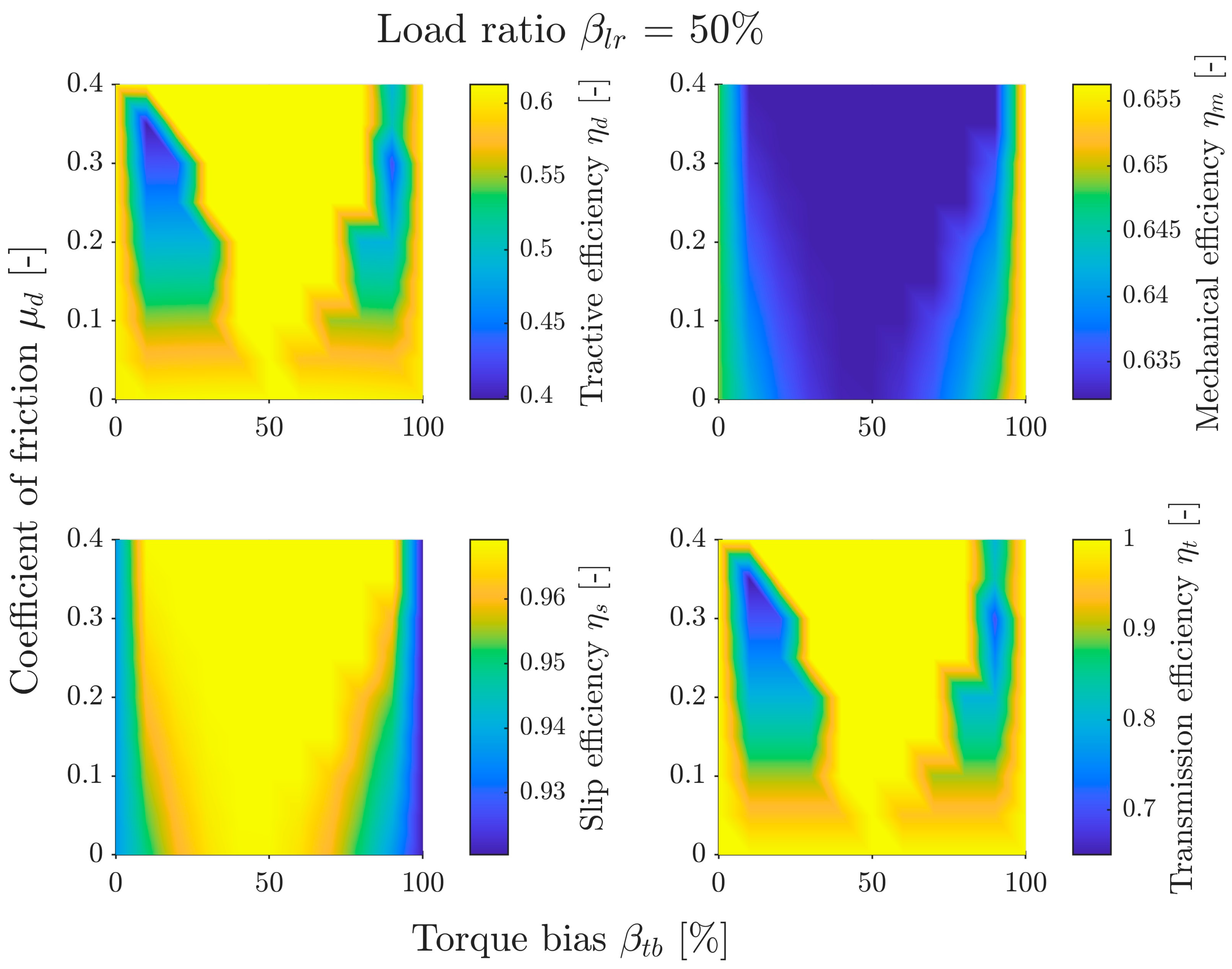 Sustainability 17 08586 g009