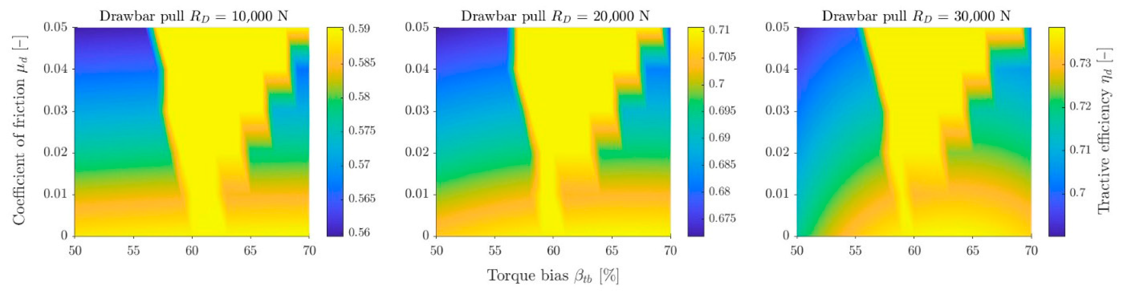 Sustainability 17 08586 g010