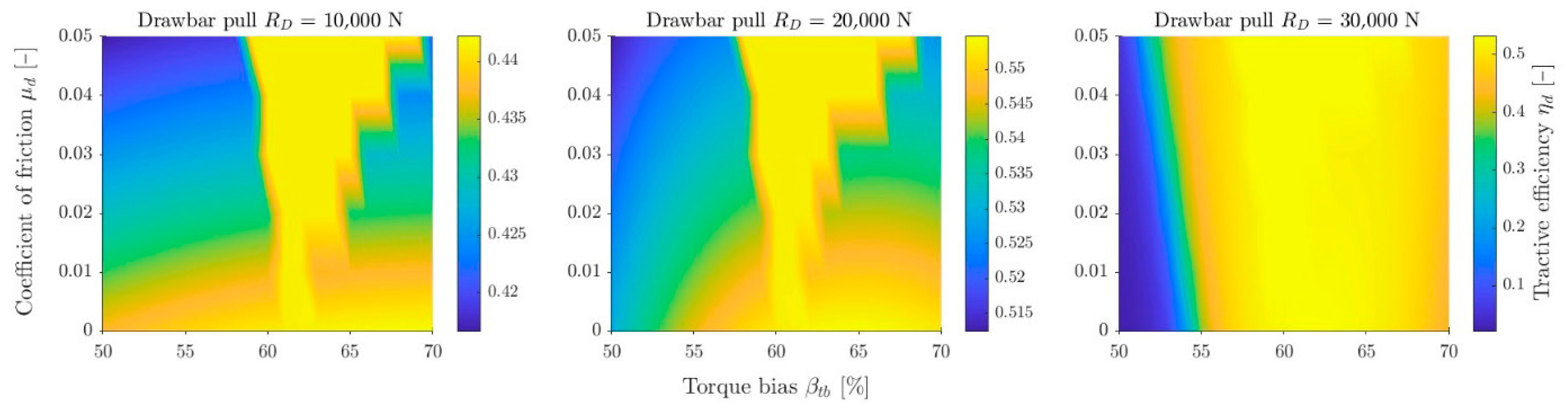 Sustainability 17 08586 g011