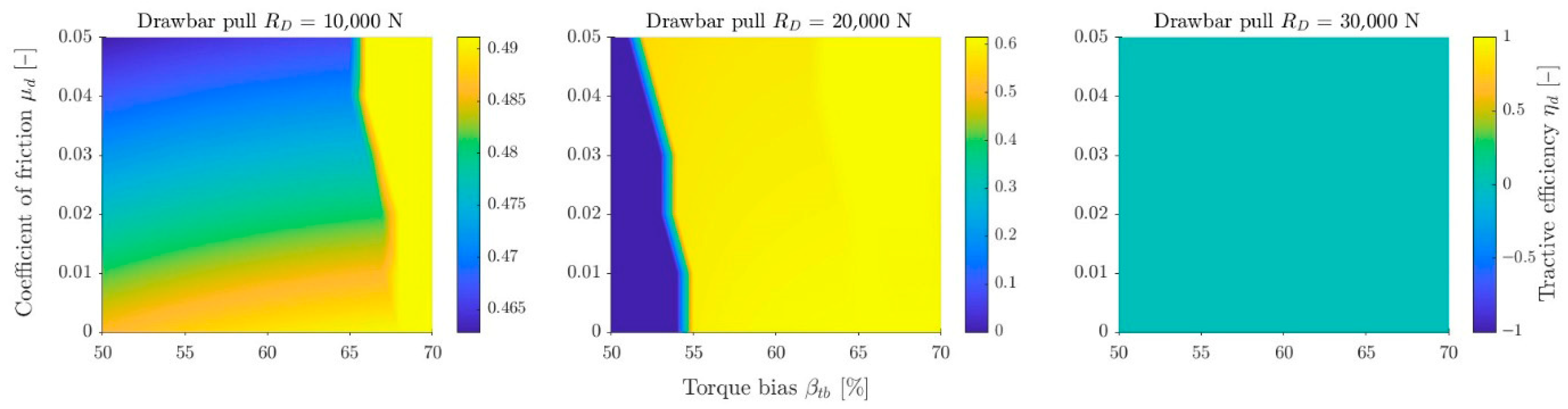 Sustainability 17 08586 g012