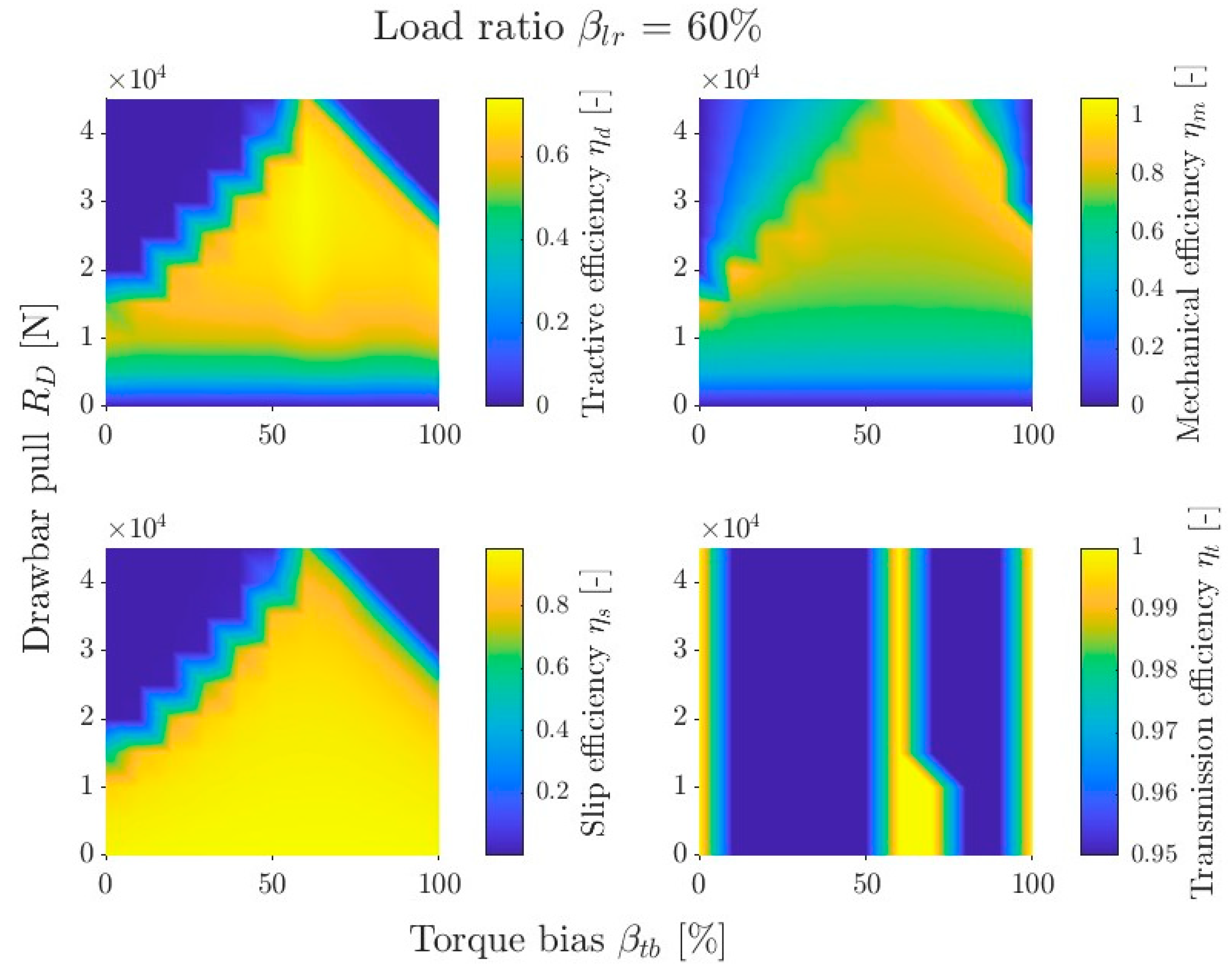 Sustainability 17 08586 g013