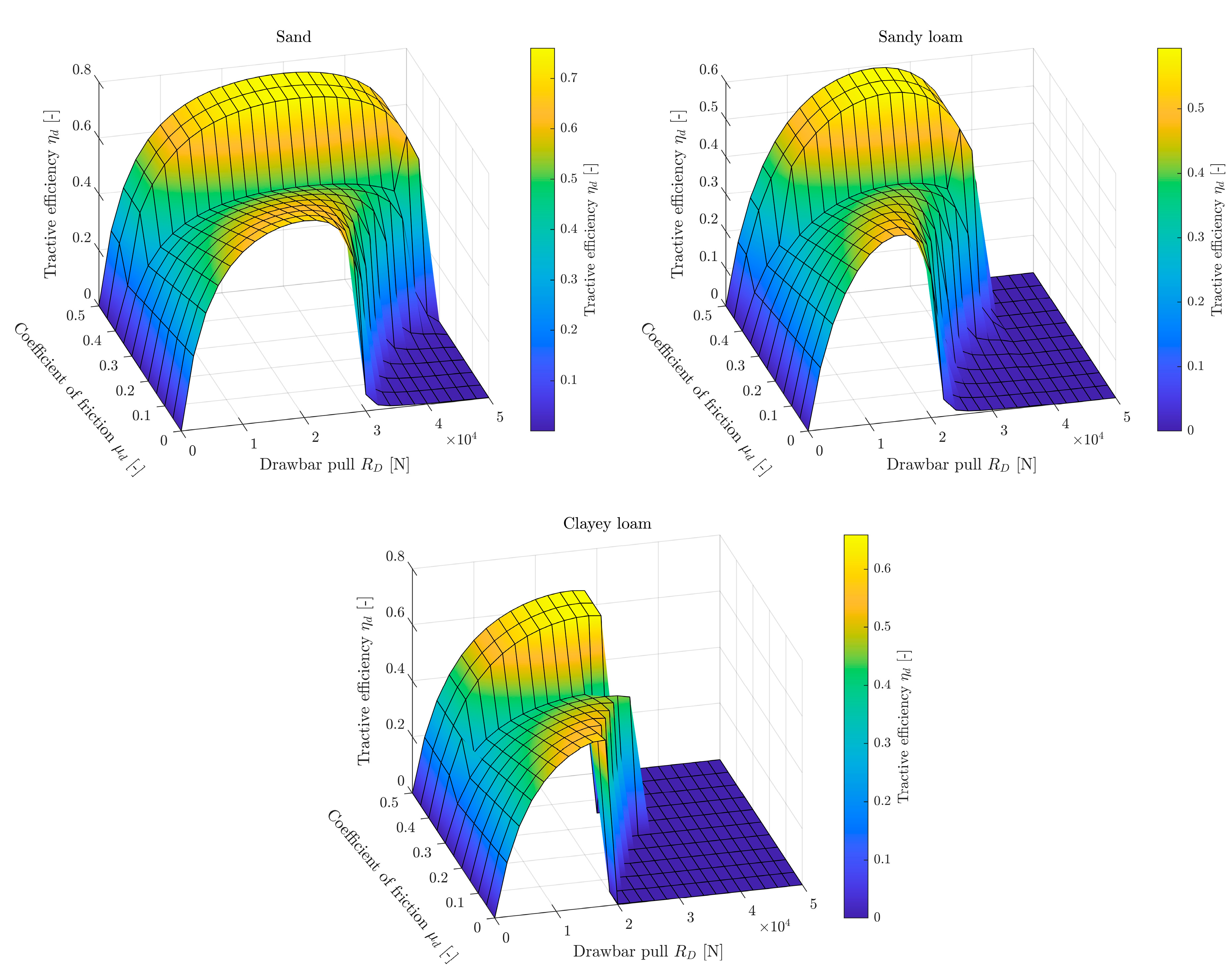 Sustainability 17 08586 g014