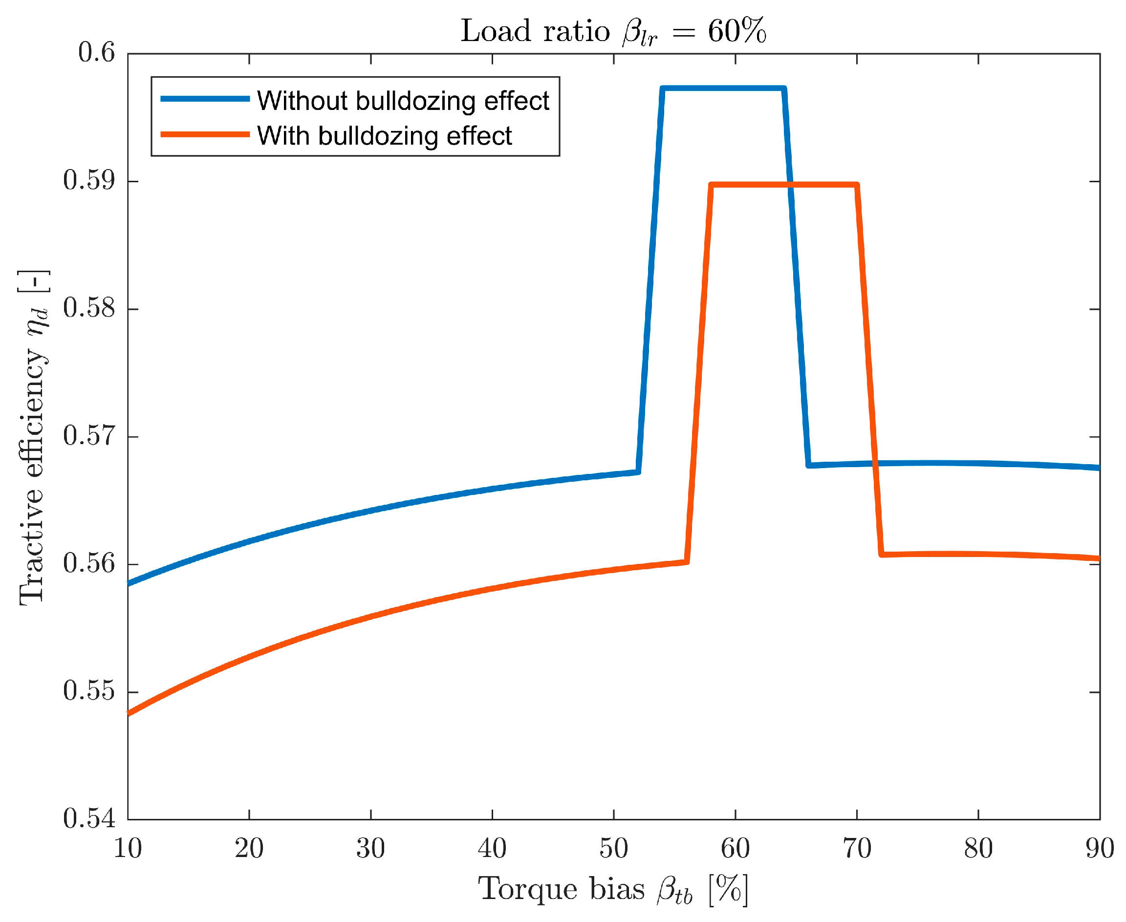 Sustainability 17 08586 g015