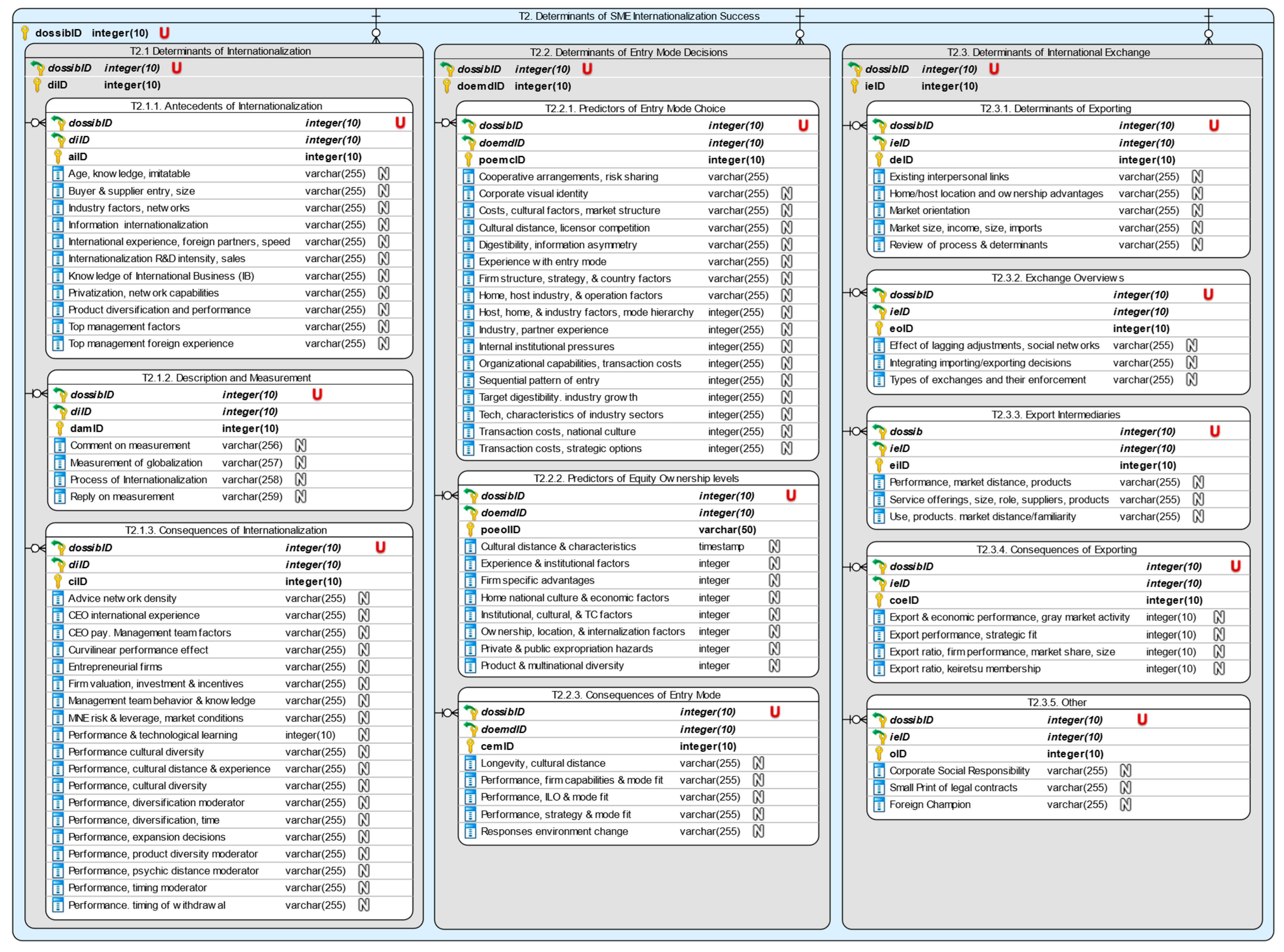 Sustainability 17 08587 g002 Sustainability 17 08587 g002