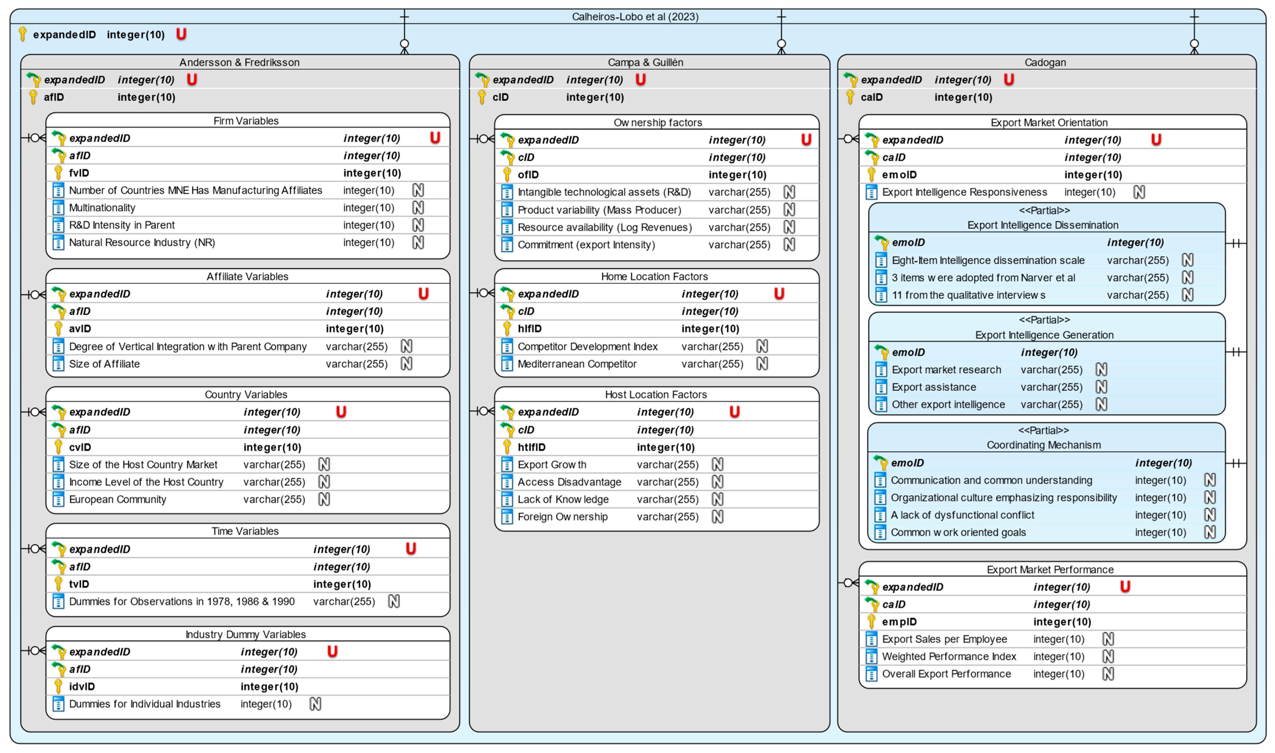 Sustainability 17 08587 g003 Sustainability 17 08587 g003