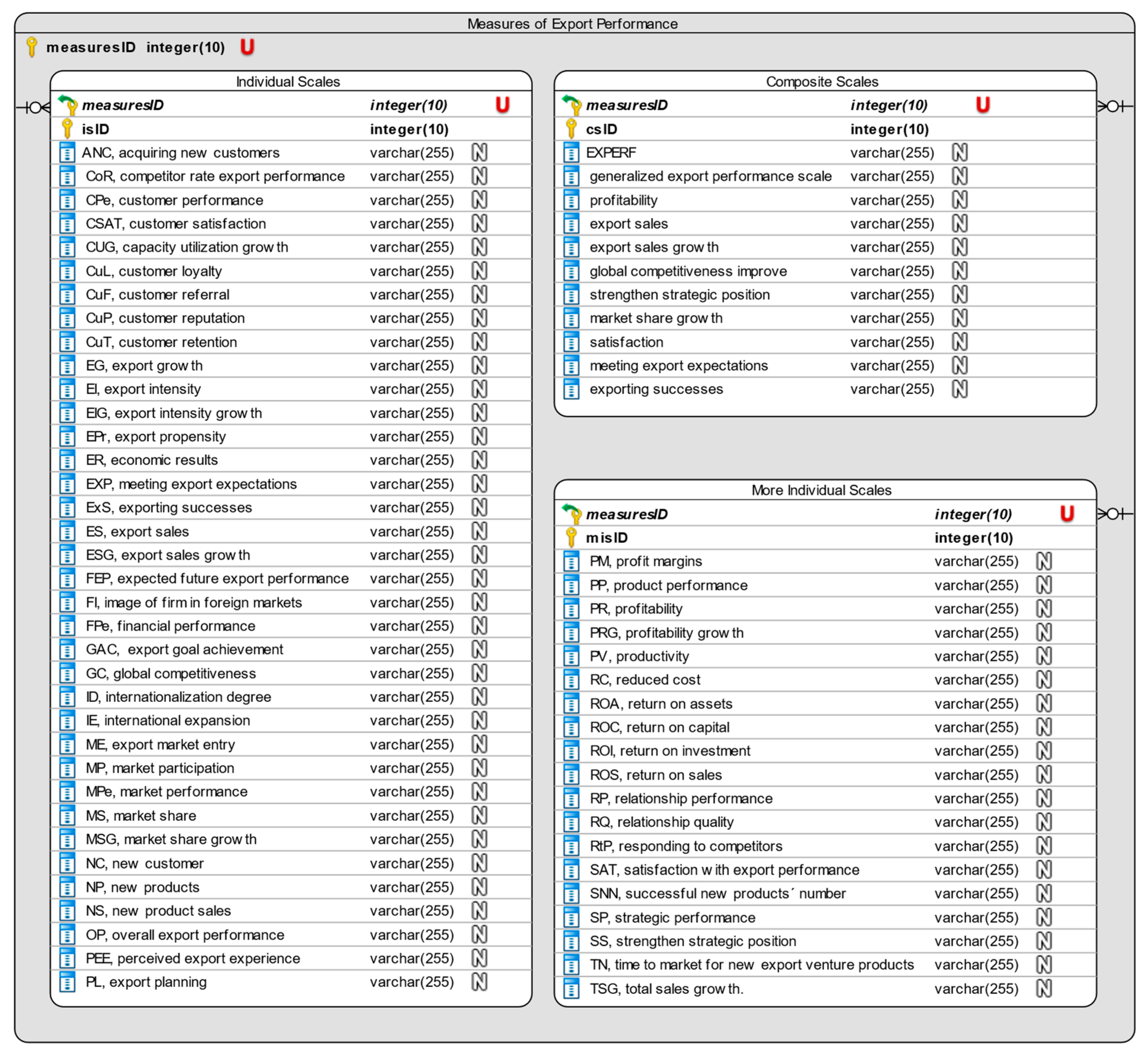 Sustainability 17 08587 g004 Sustainability 17 08587 g004