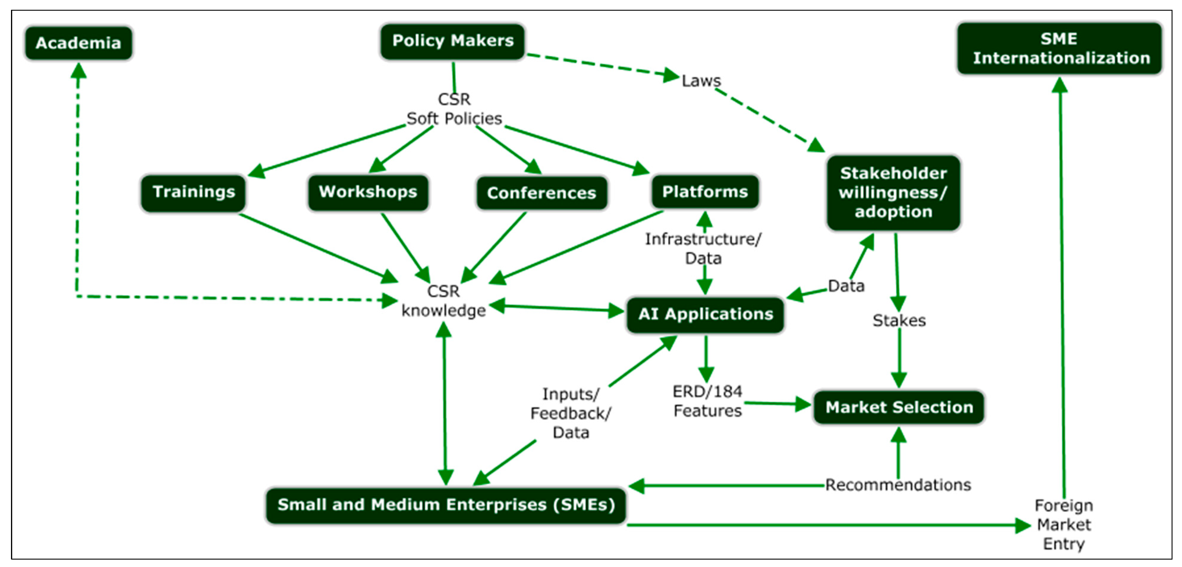 Sustainability 17 08587 g008 Sustainability 17 08587 g008