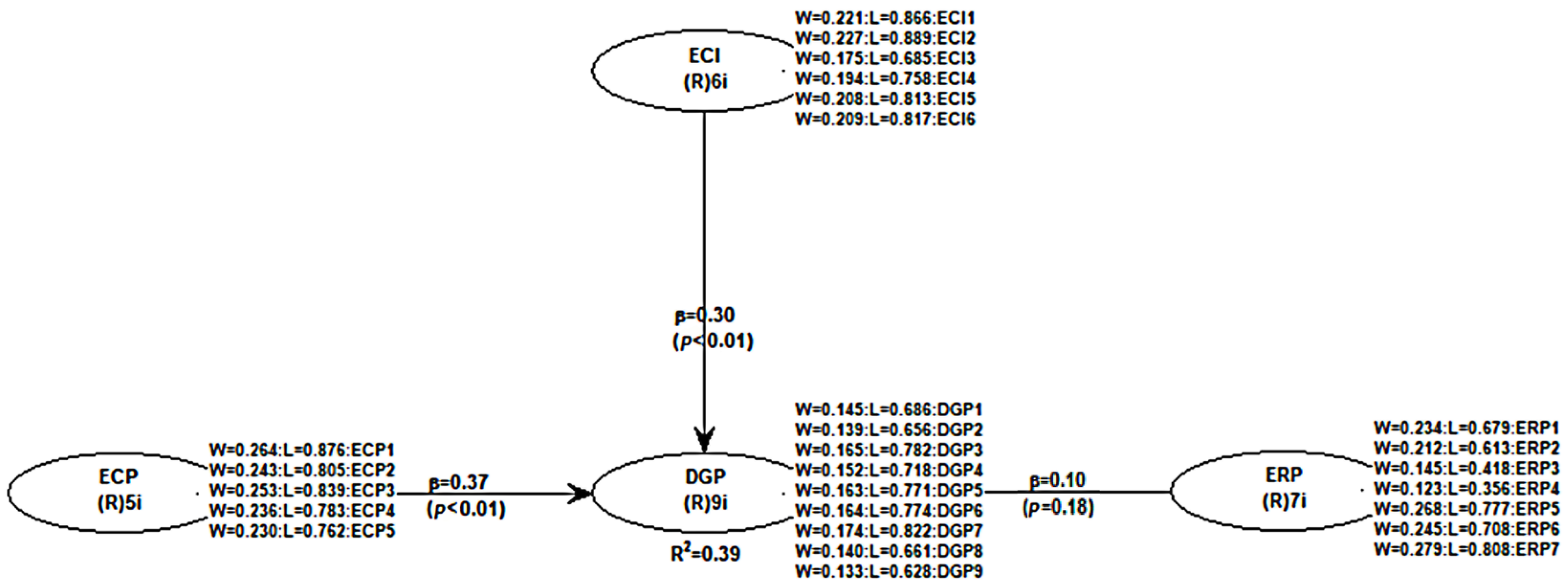 Sustainability 17 08589 g002 Sustainability 17 08589 g002