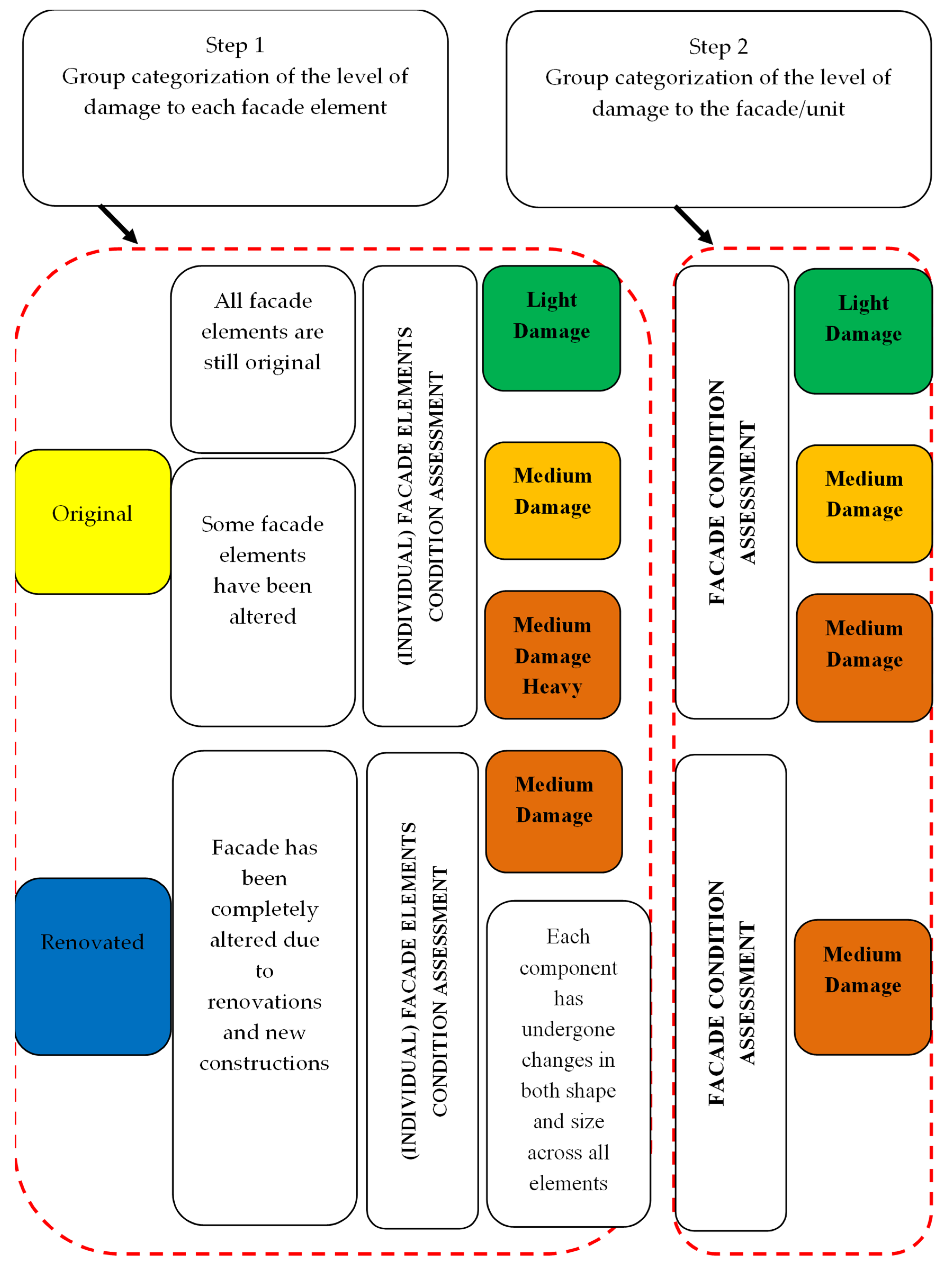 Sustainability 17 08594 g005 Sustainability 17 08594 g005