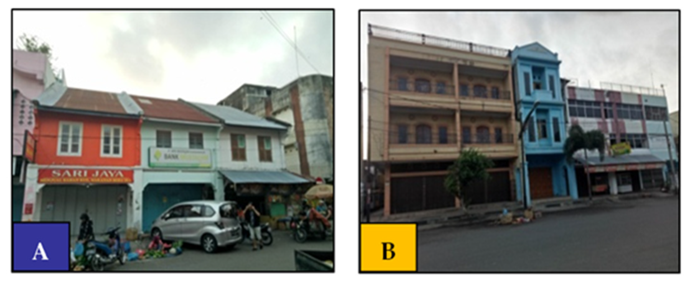 Sustainability 17 08594 g009 Sustainability 17 08594 g009