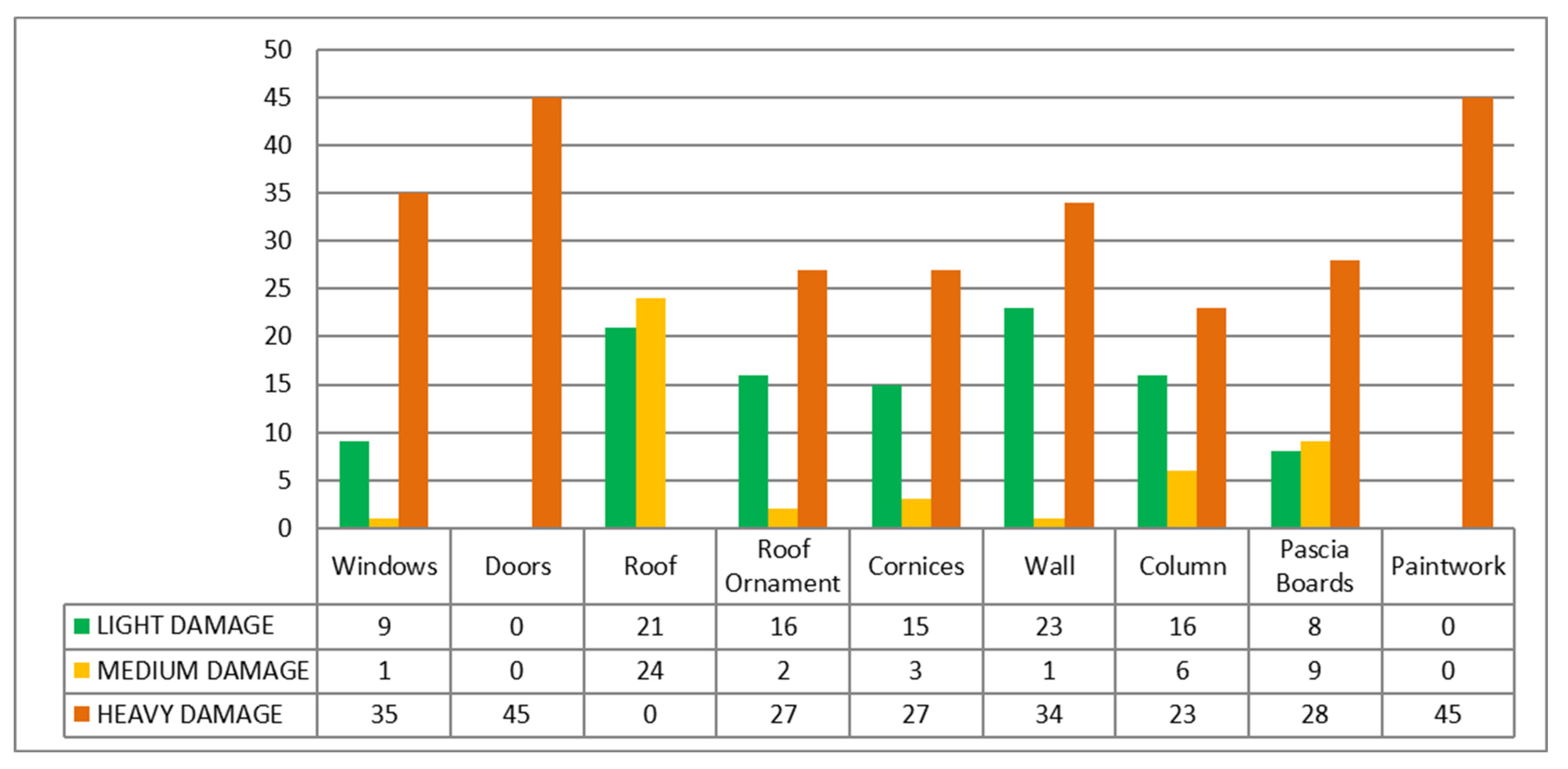 Sustainability 17 08594 g010 Sustainability 17 08594 g010