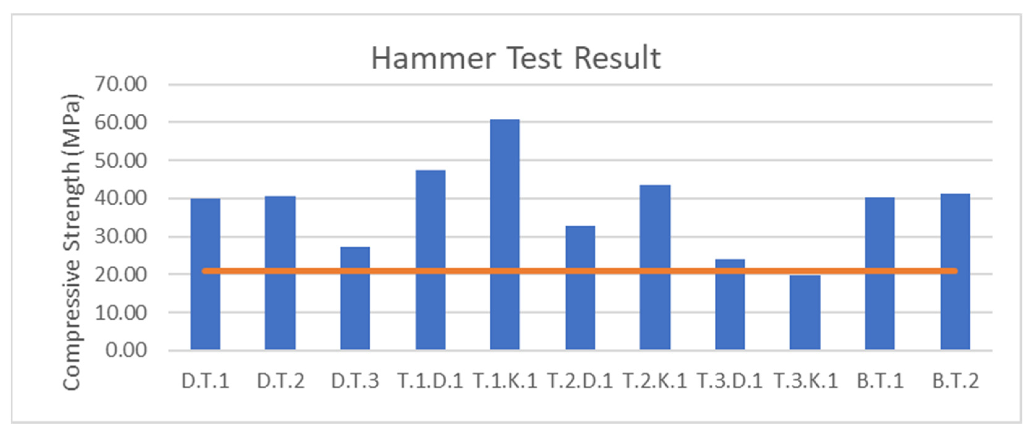 Sustainability 17 08594 g011 Sustainability 17 08594 g011