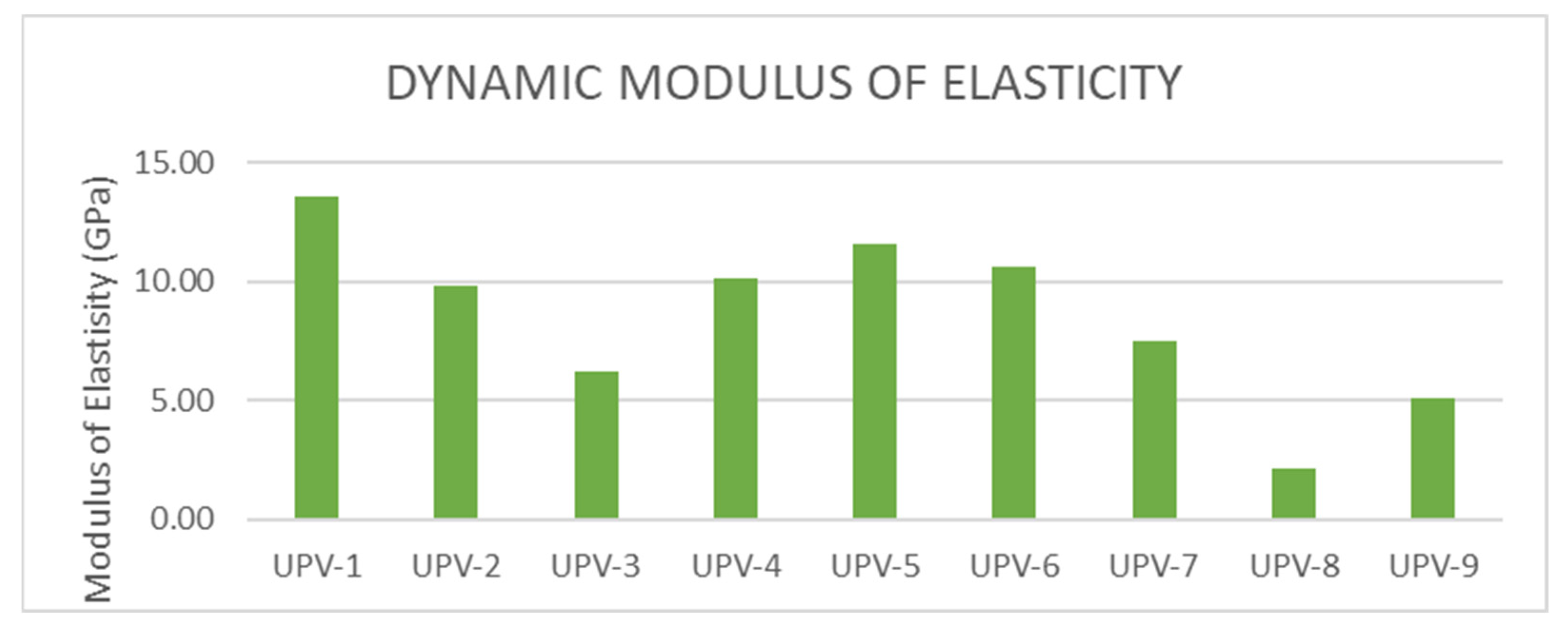 Sustainability 17 08594 g012 Sustainability 17 08594 g012