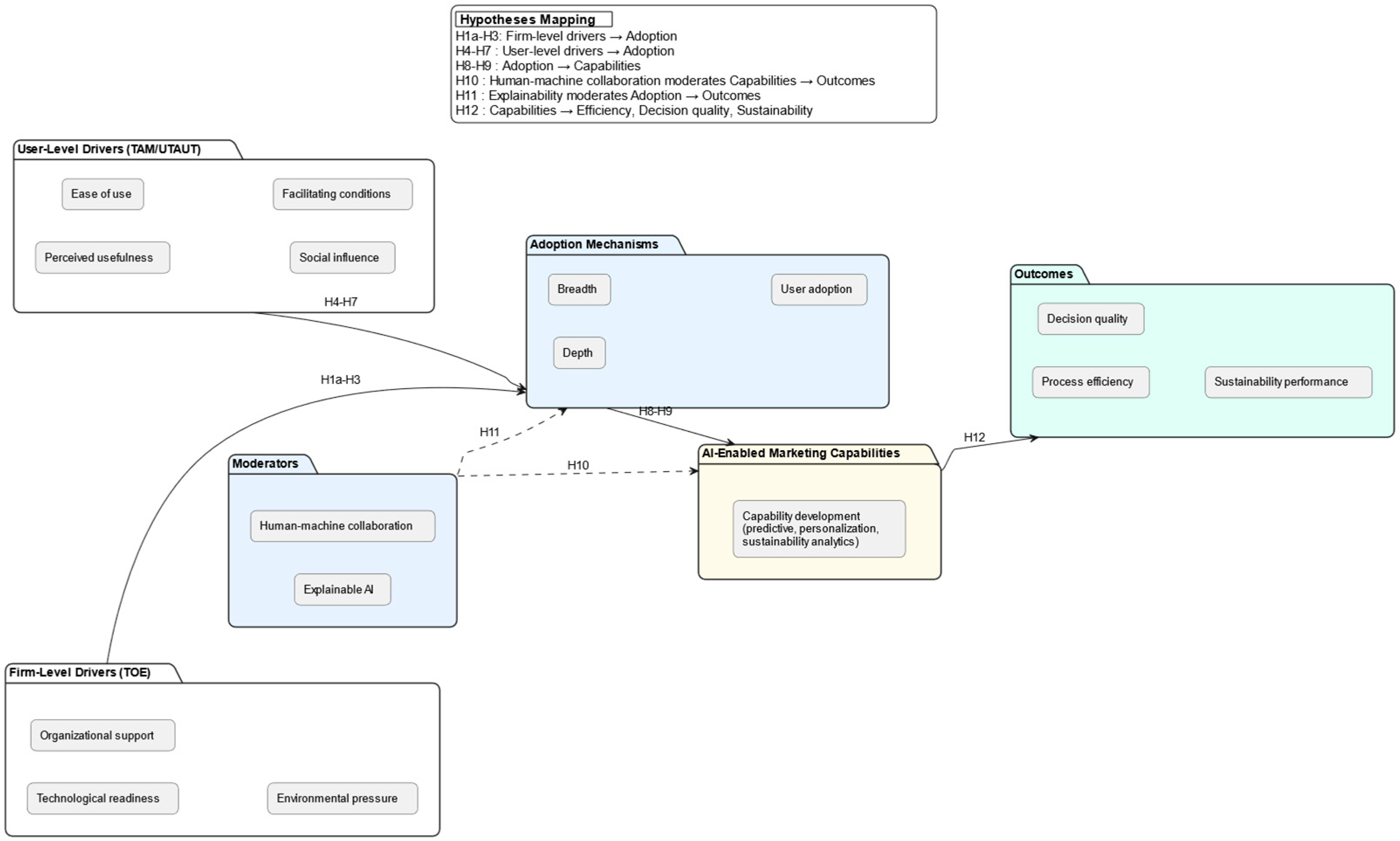 Sustainability 17 08595 g001