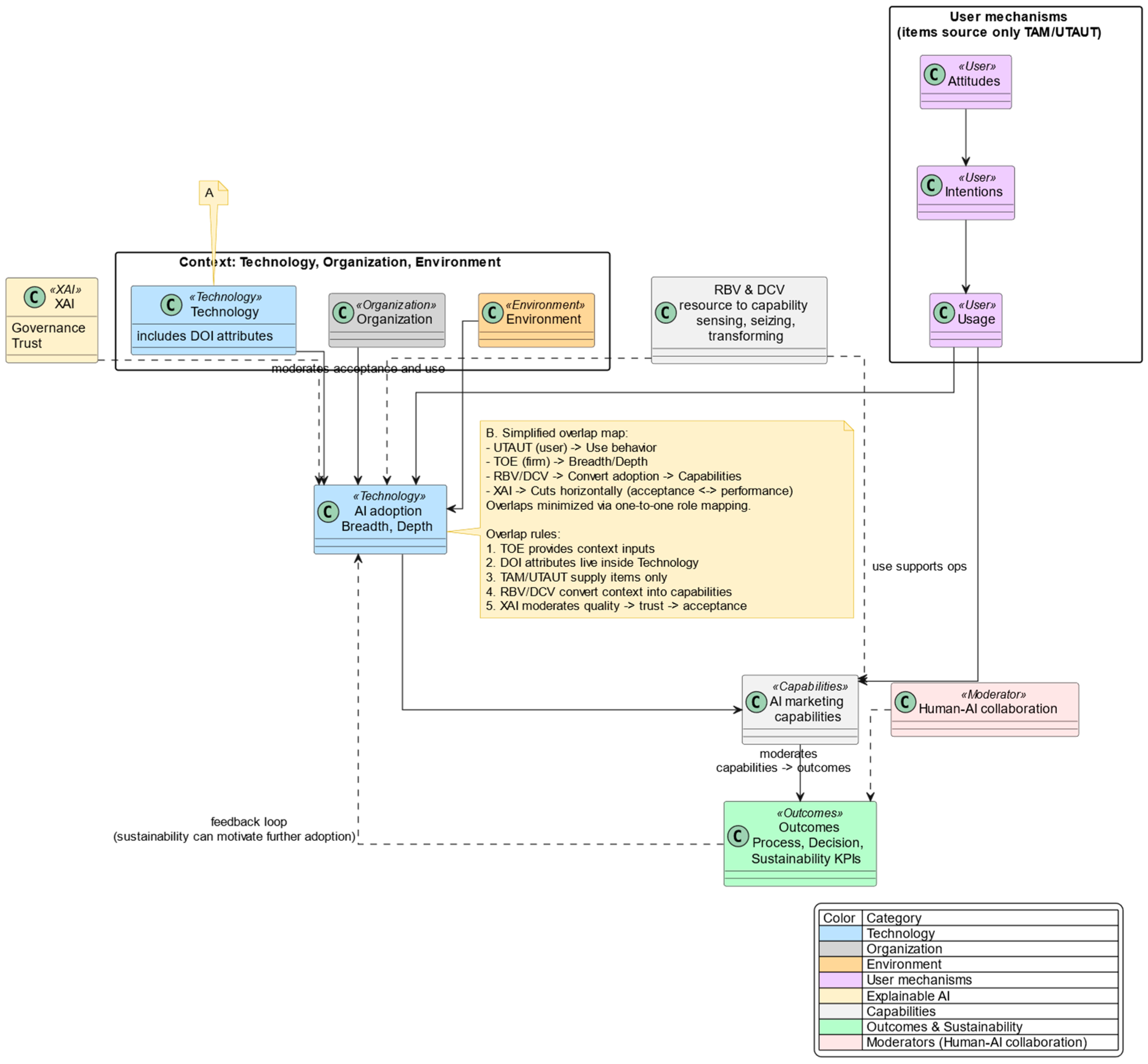 Sustainability 17 08595 g003