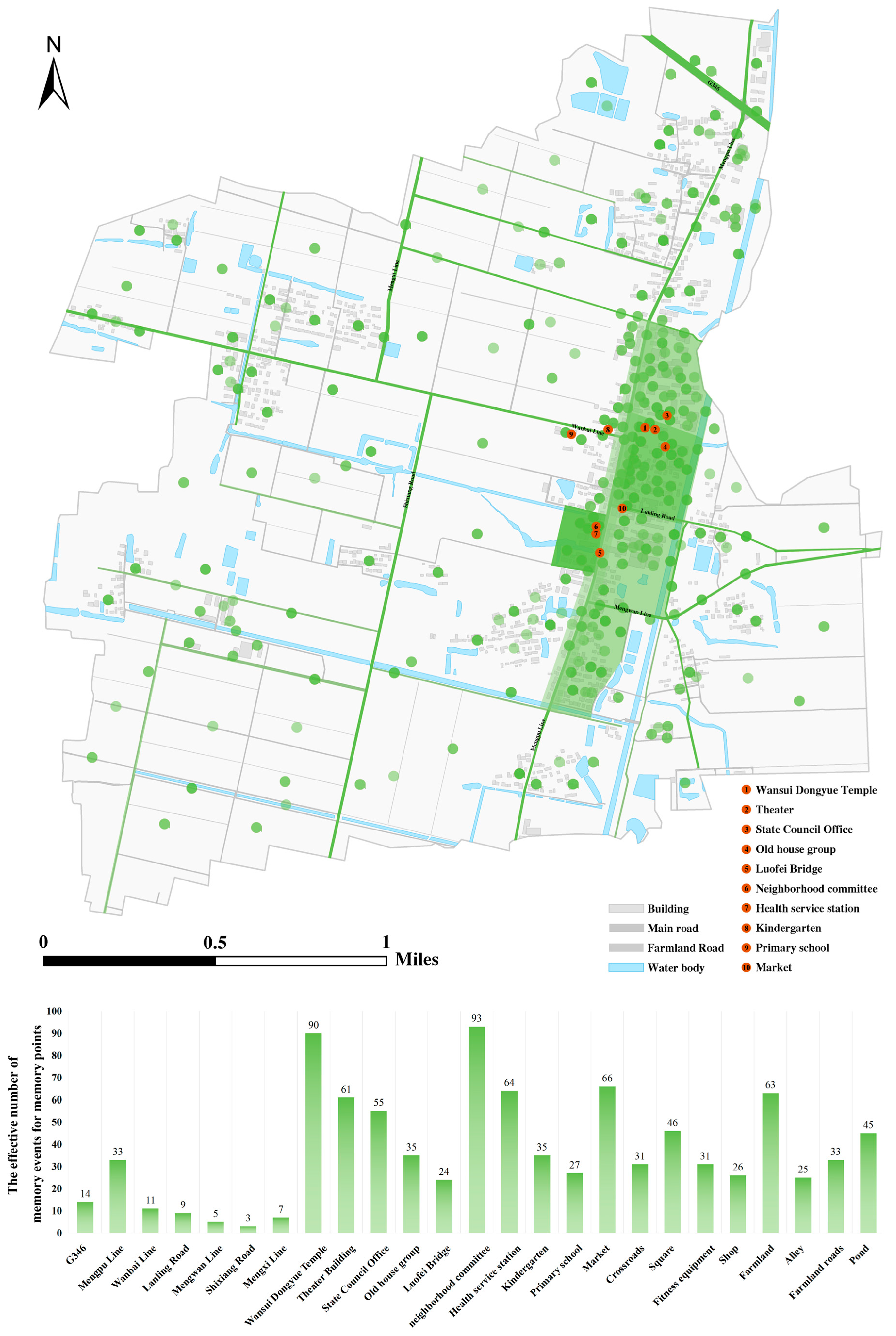 Sustainability 17 08596 g006