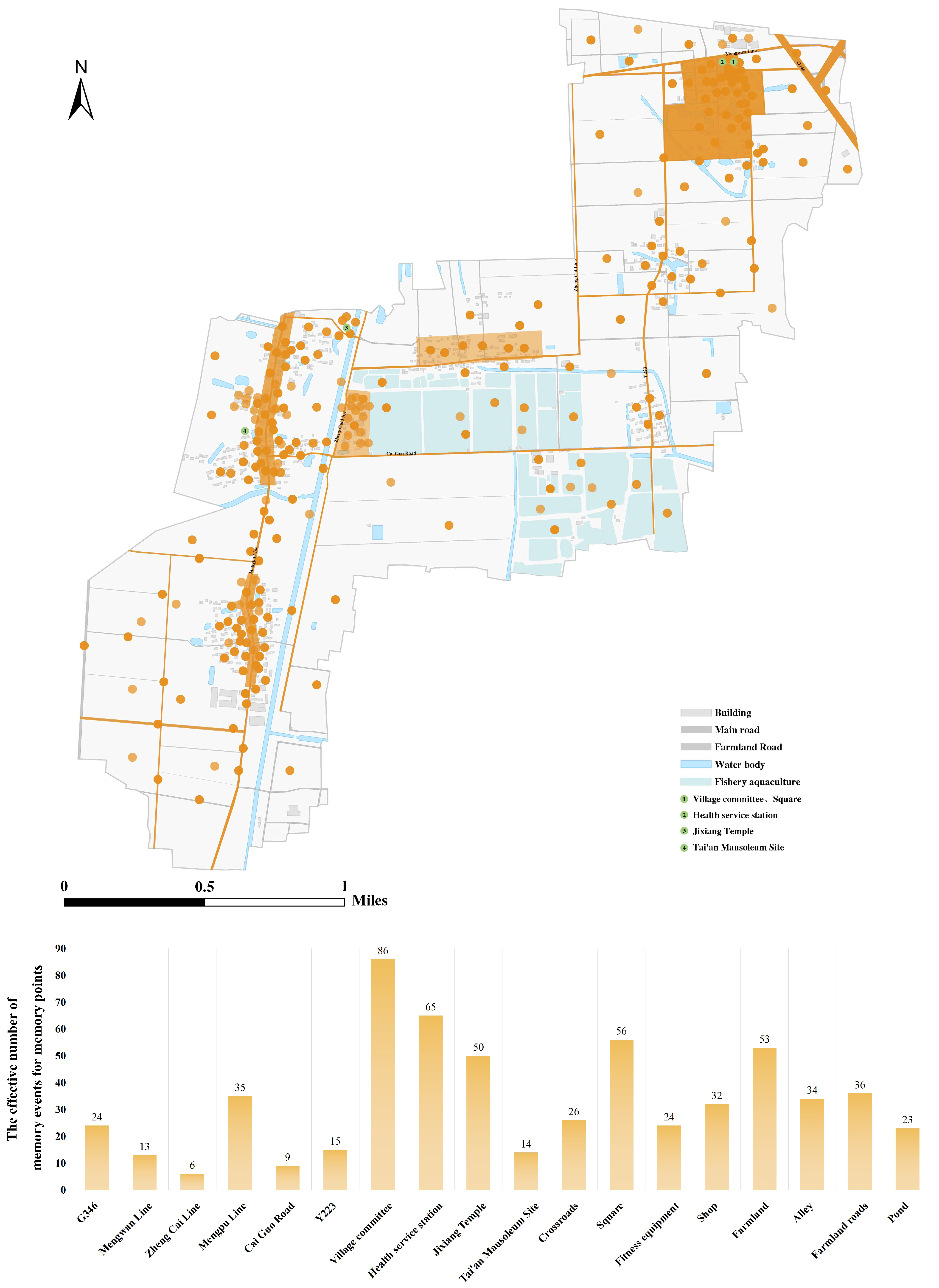 Sustainability 17 08596 g007