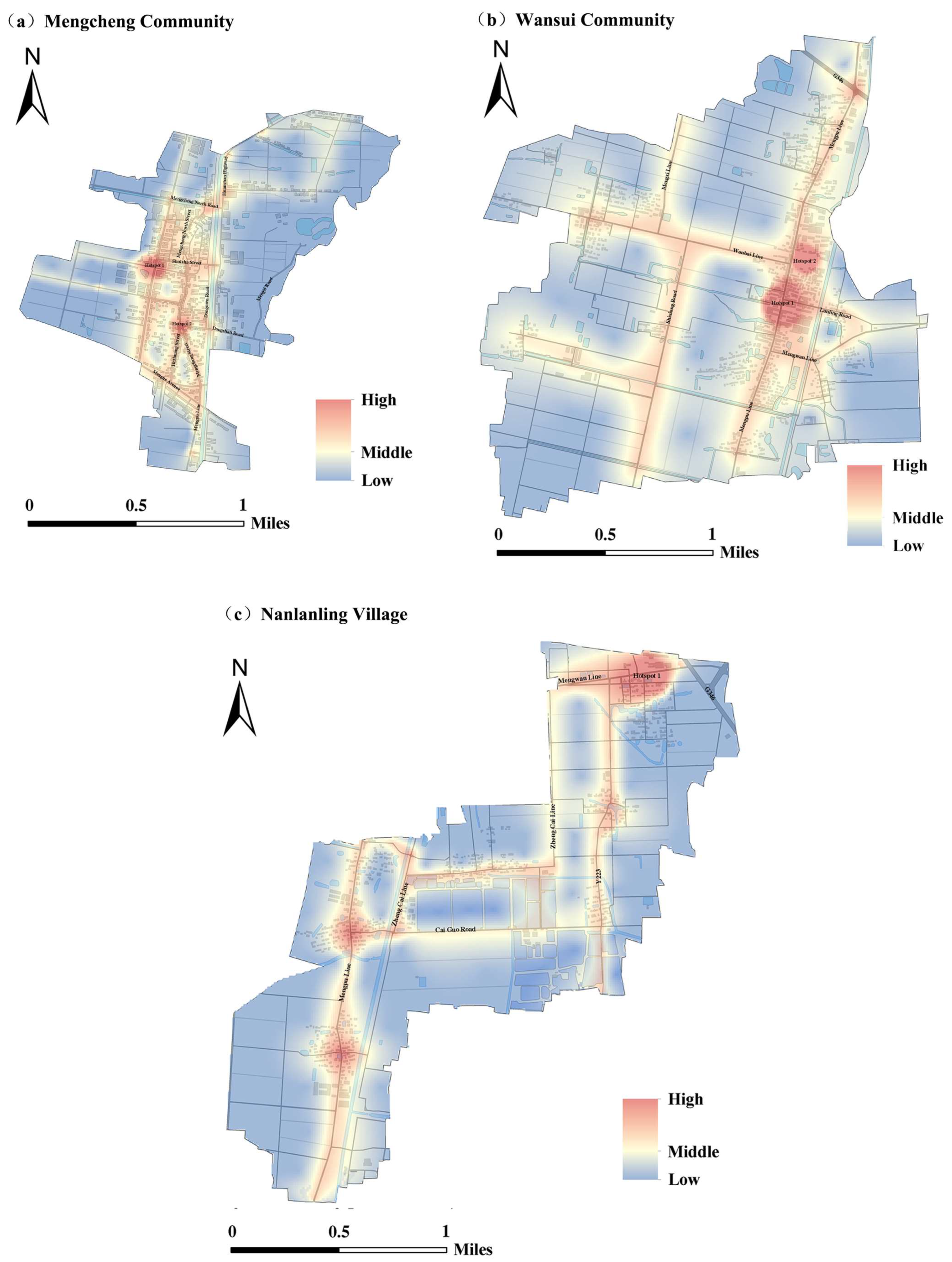 Sustainability 17 08596 g011