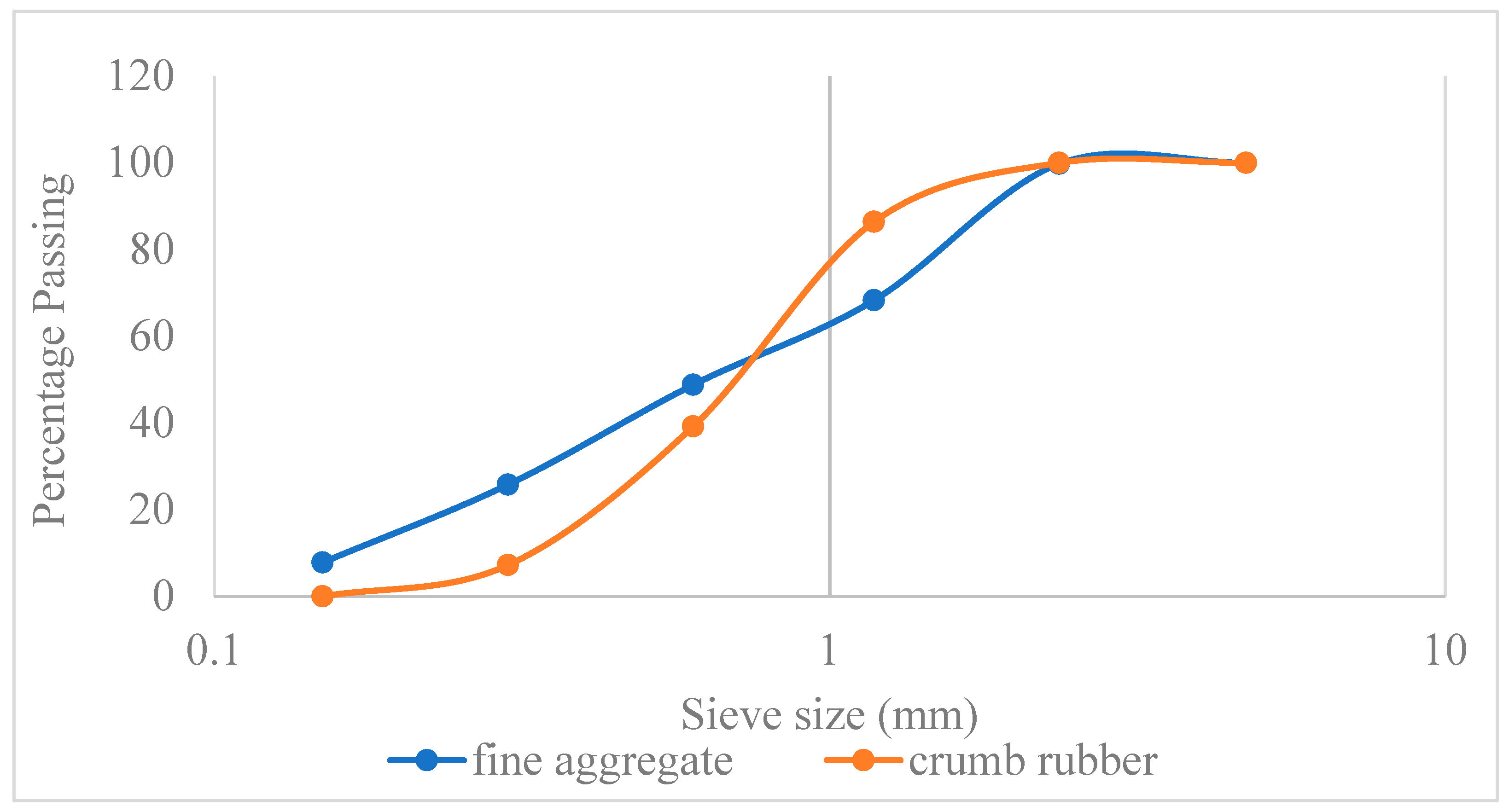 Sustainability 17 08599 g001