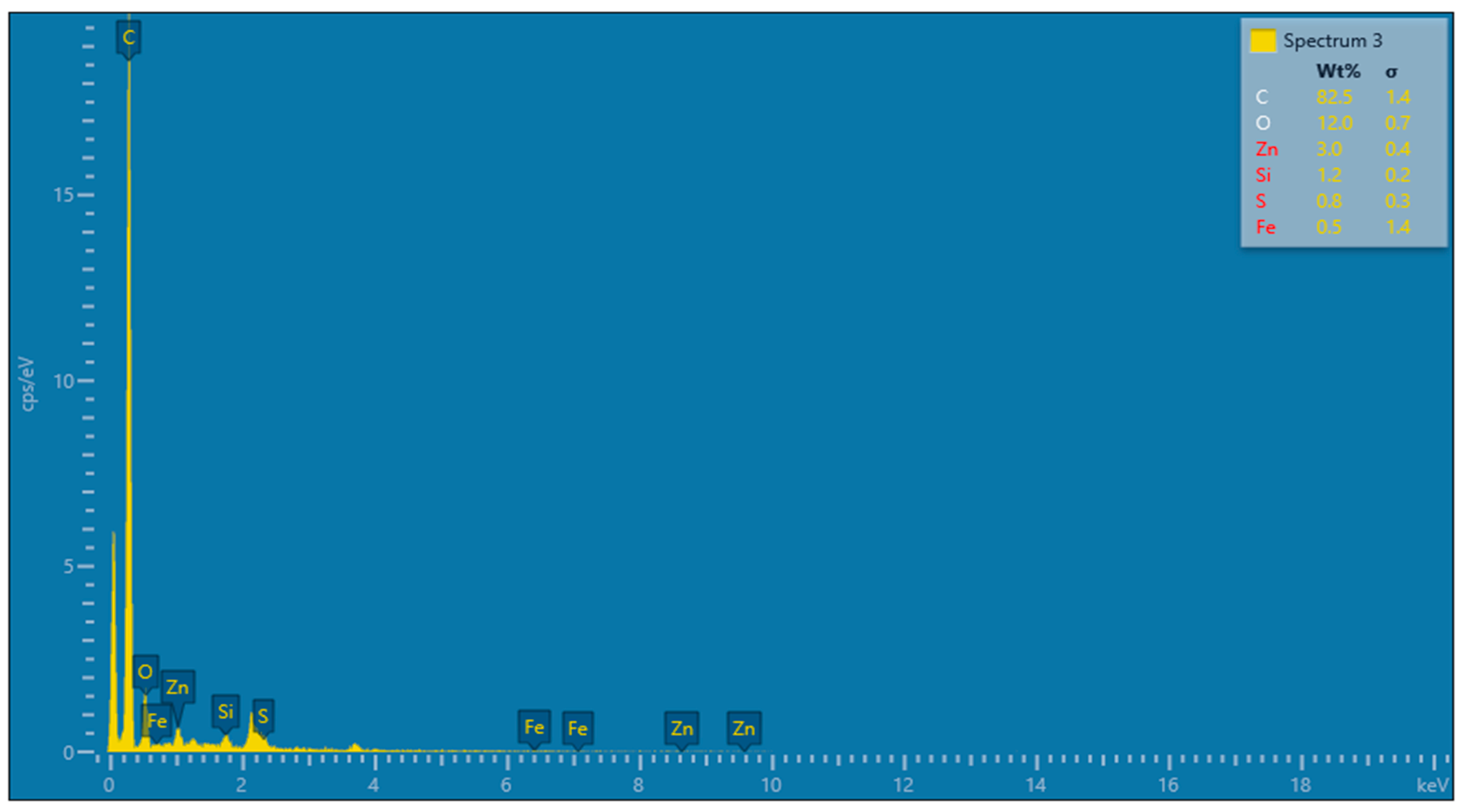 Sustainability 17 08599 g002