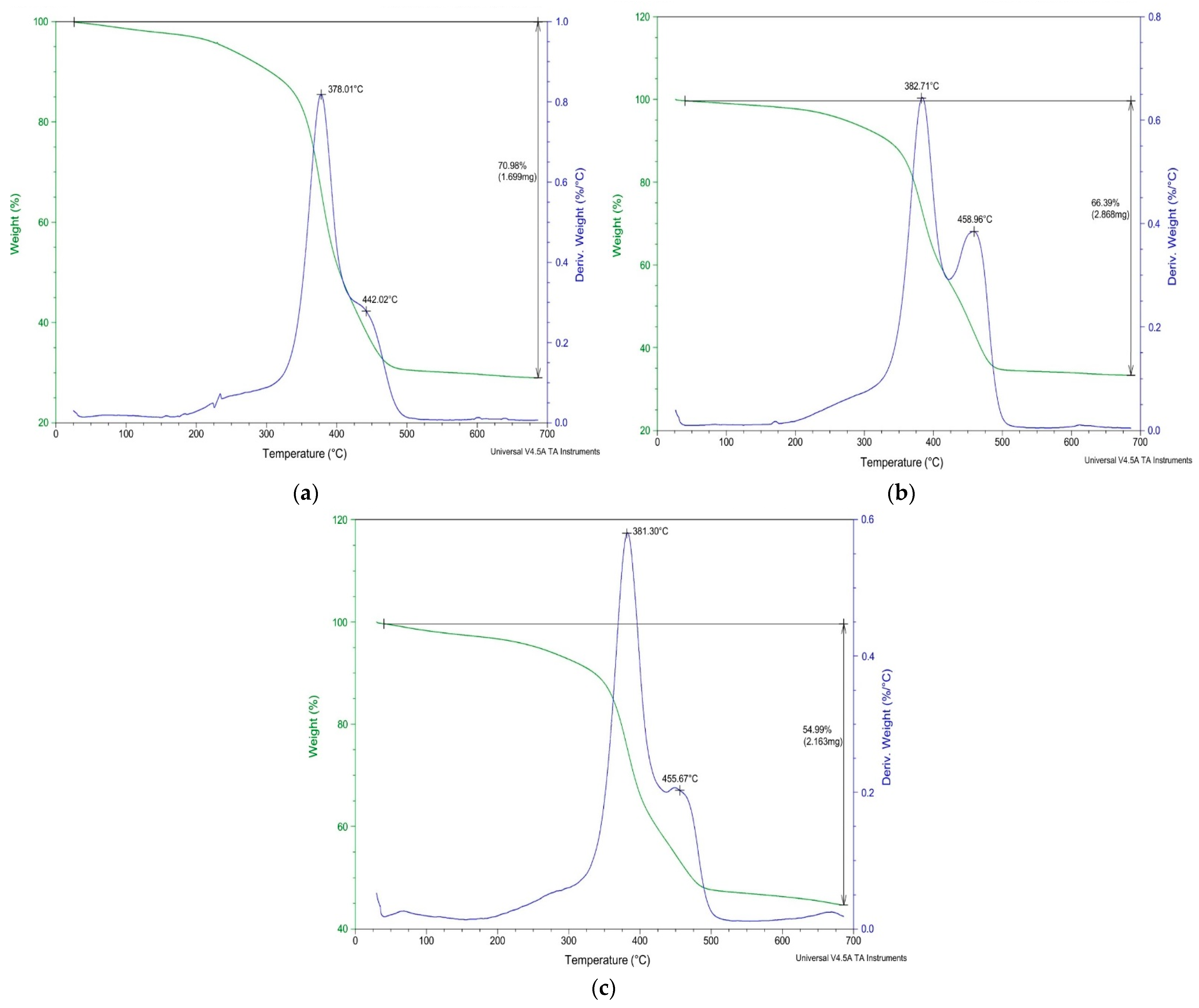 Sustainability 17 08599 g004