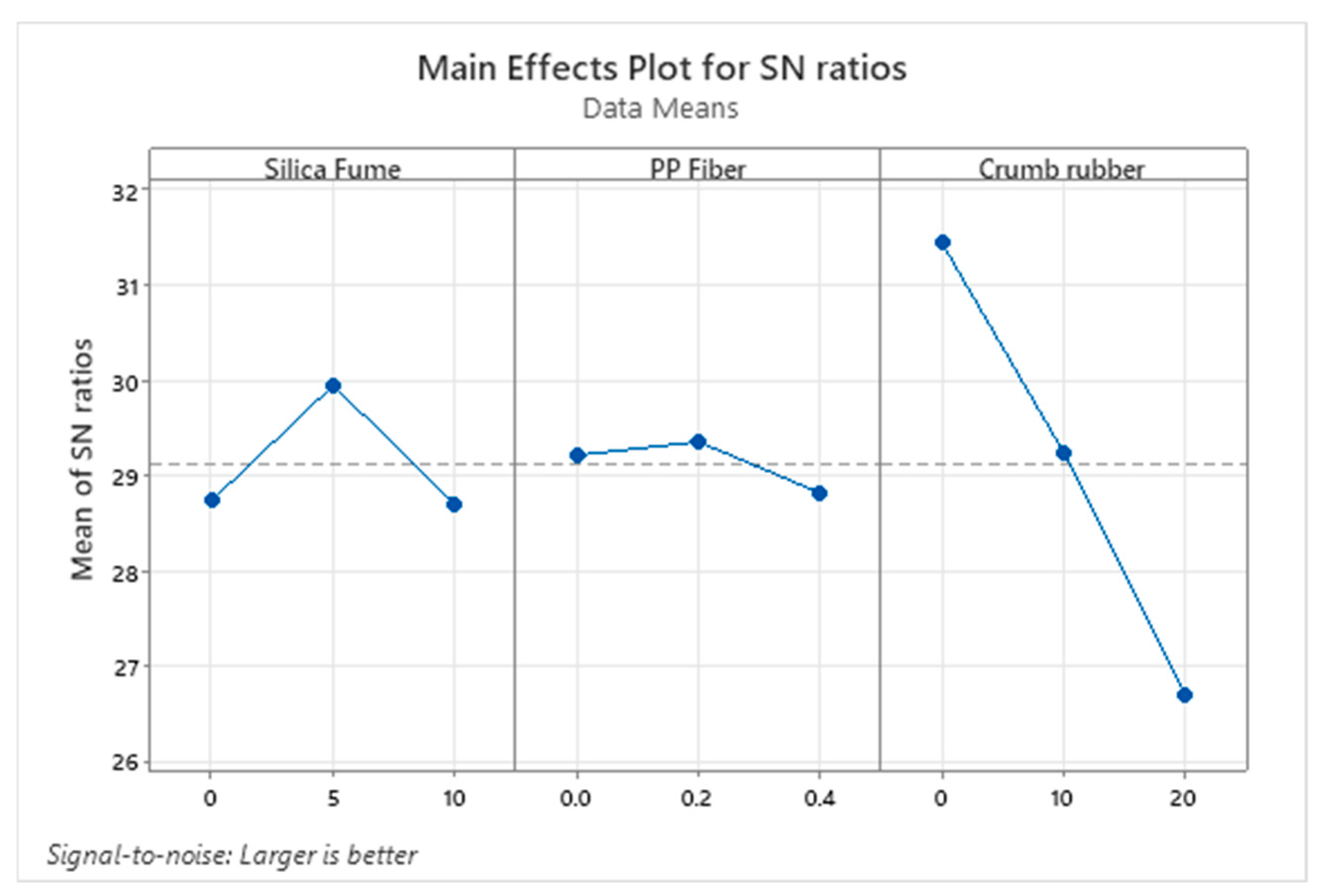 Sustainability 17 08599 g006