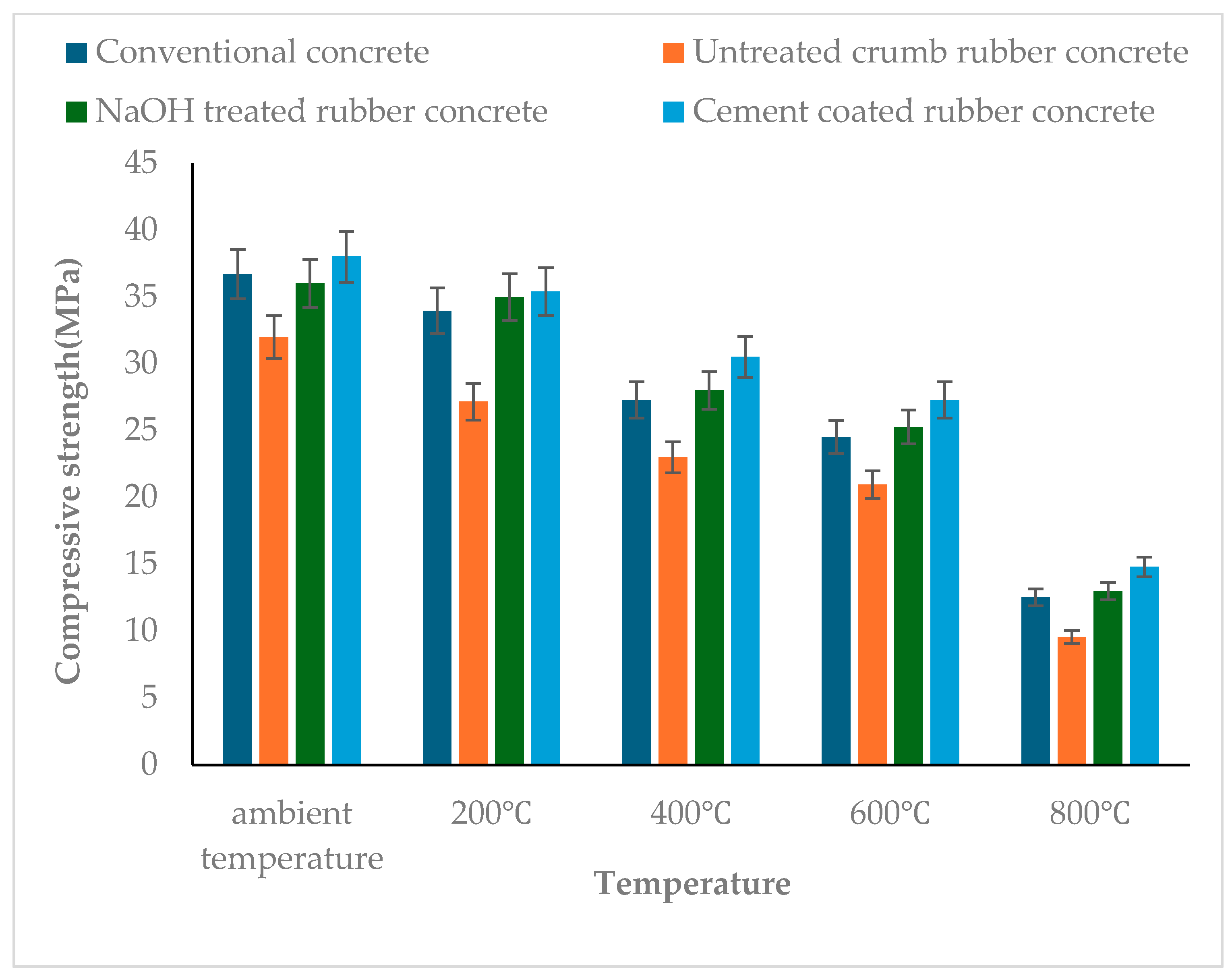 Sustainability 17 08599 g007