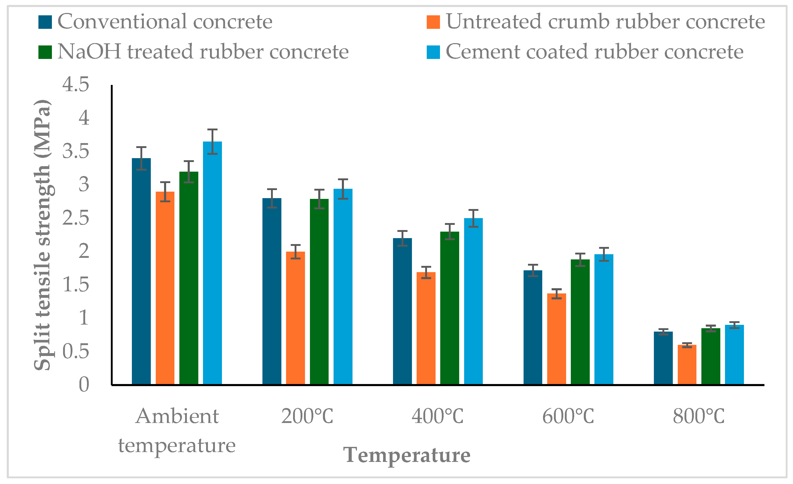 Sustainability 17 08599 g009