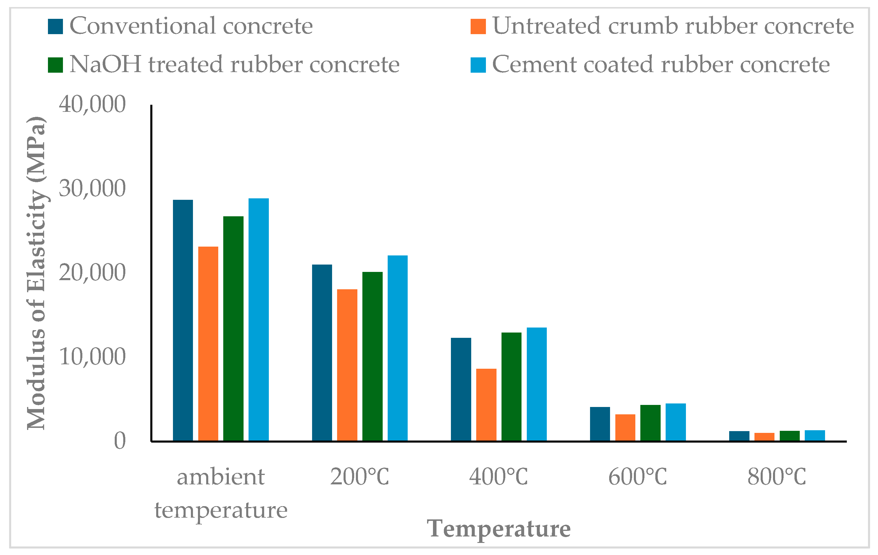 Sustainability 17 08599 g011