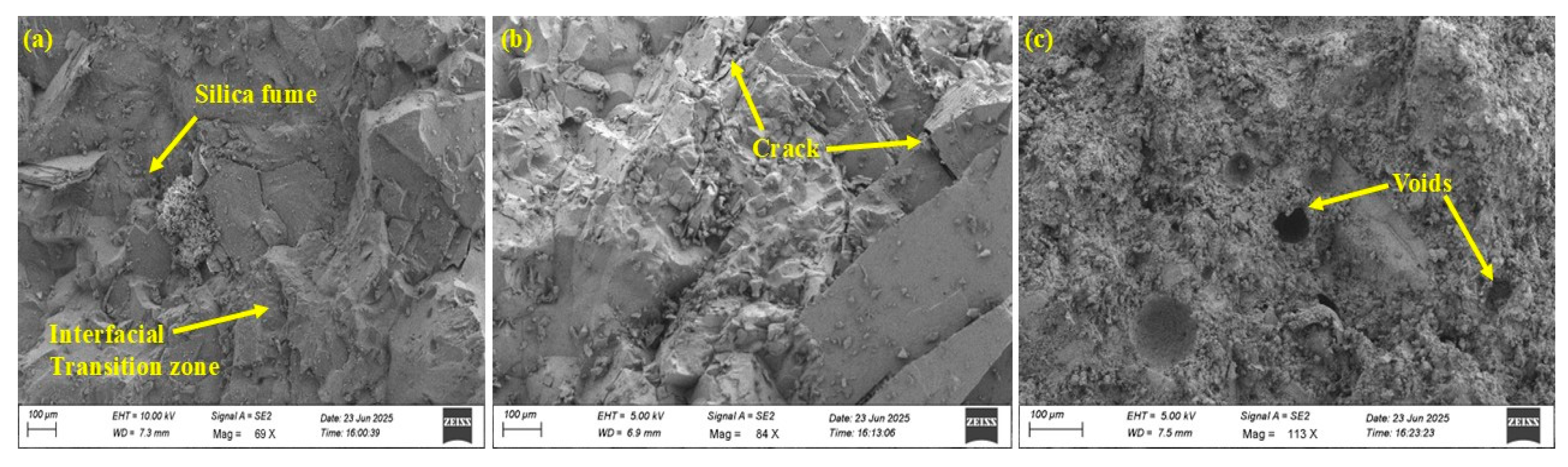 Sustainability 17 08599 g014