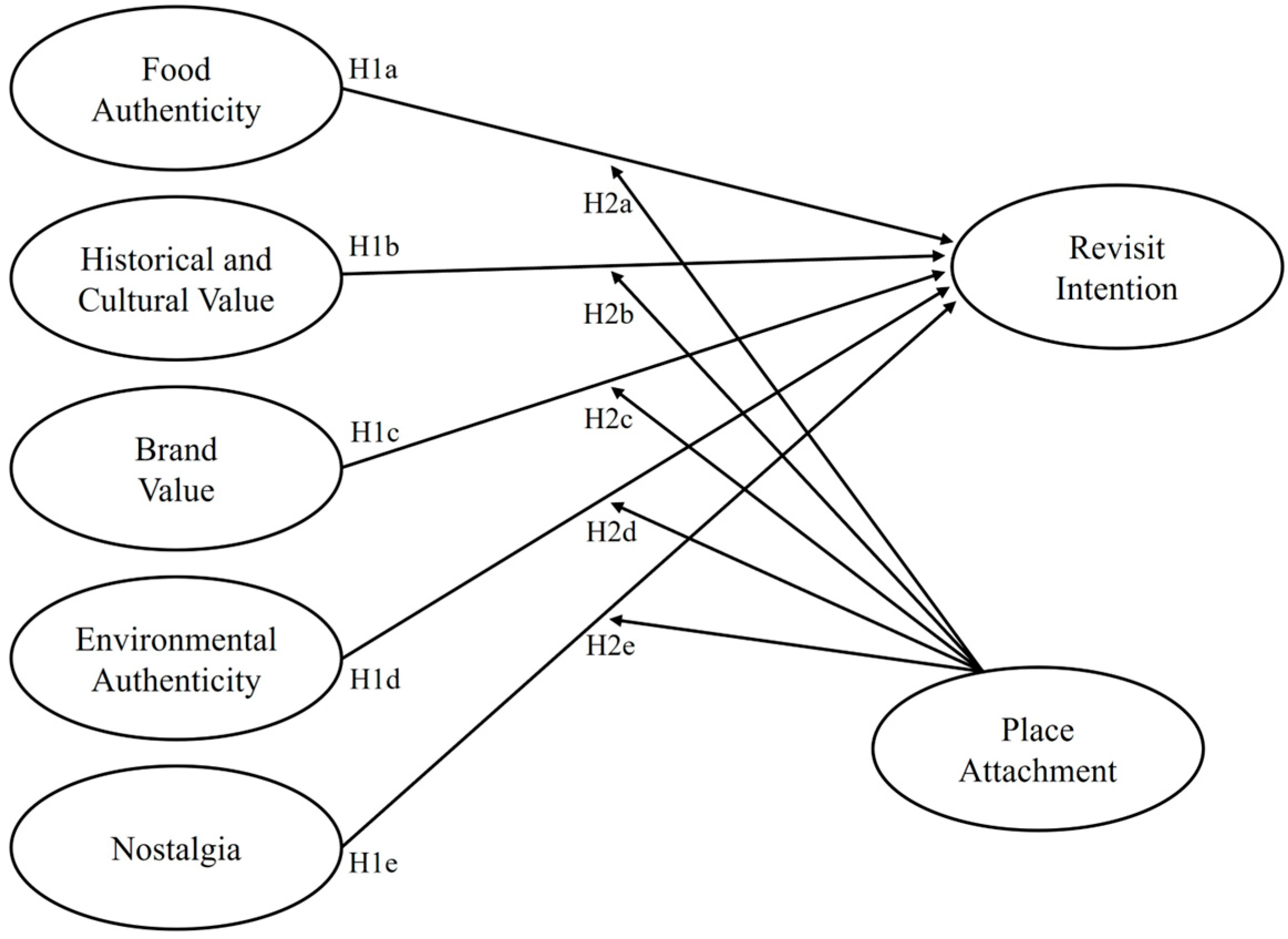 Sustainability 17 08602 g001